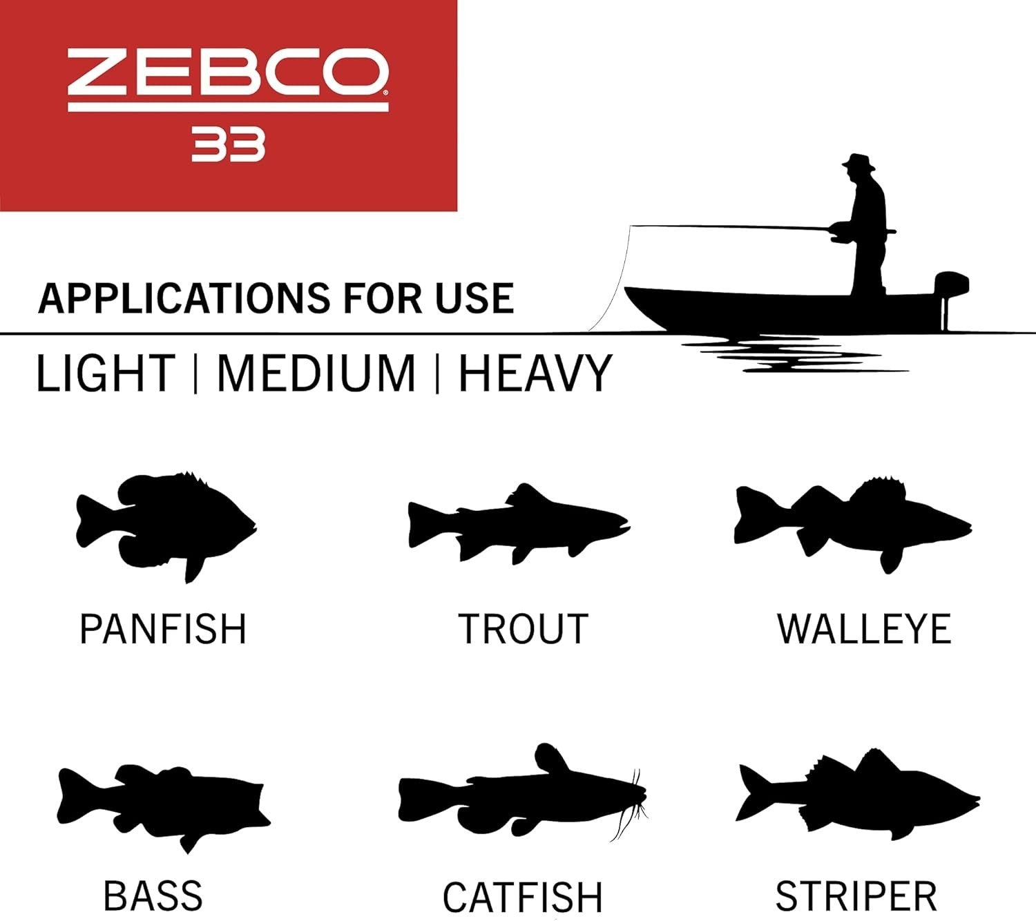 Zebco 33 Fishing Rod & Spincast Reel Combo | 5' Fiberglass Panfish Bass Trout