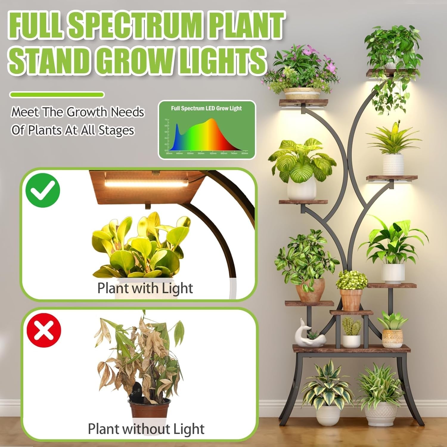 8 Tier Tall Metal Plant Stand with Grow Lights, Indoor Corner Shelf
