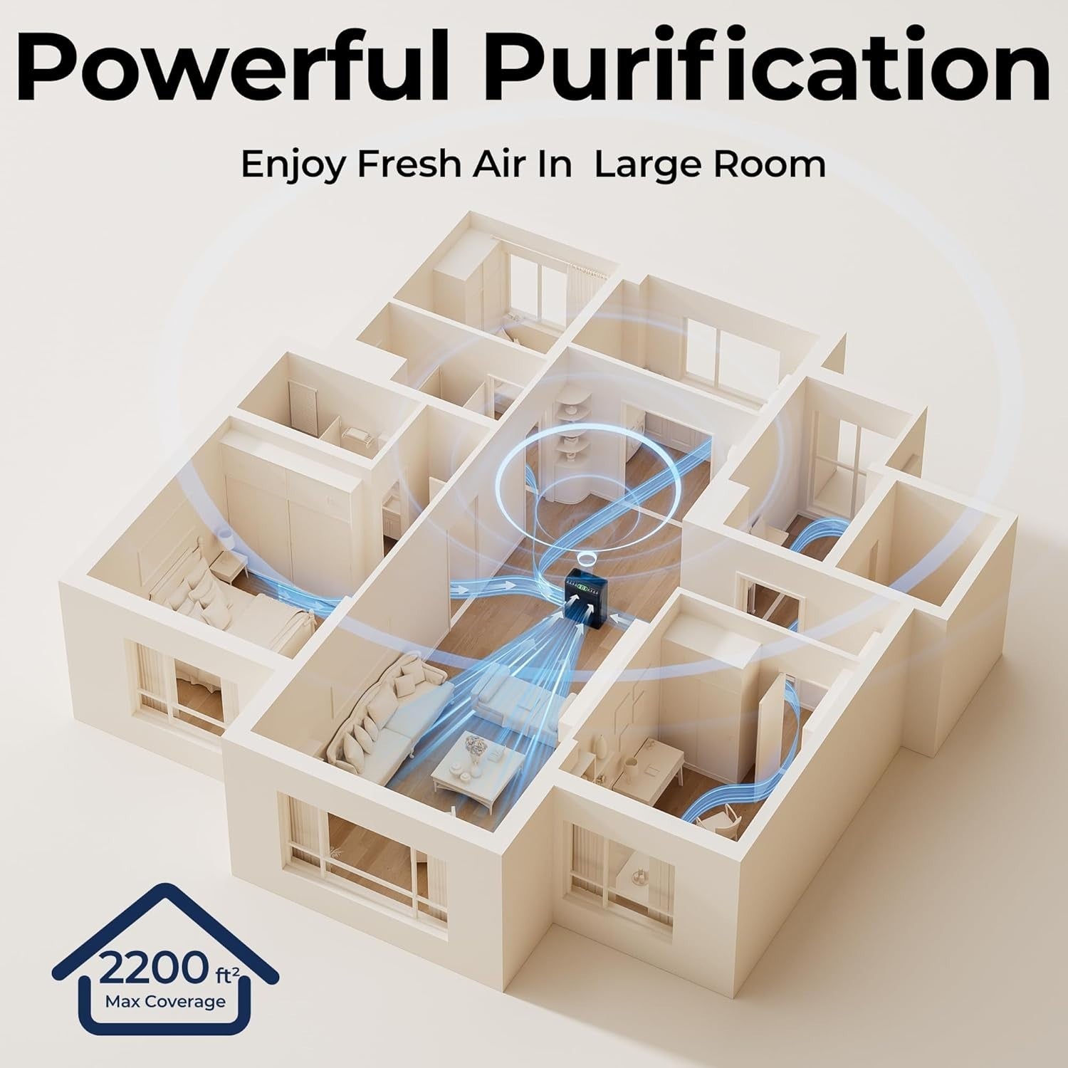 Large Room Air Purifier 2200ft² PM2.5 Display Washable Filter Black