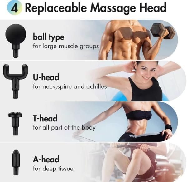 Mini Deep Tissue Massage Gun Portable Muscle Relief 5 Heads 6 Speeds Pain Care