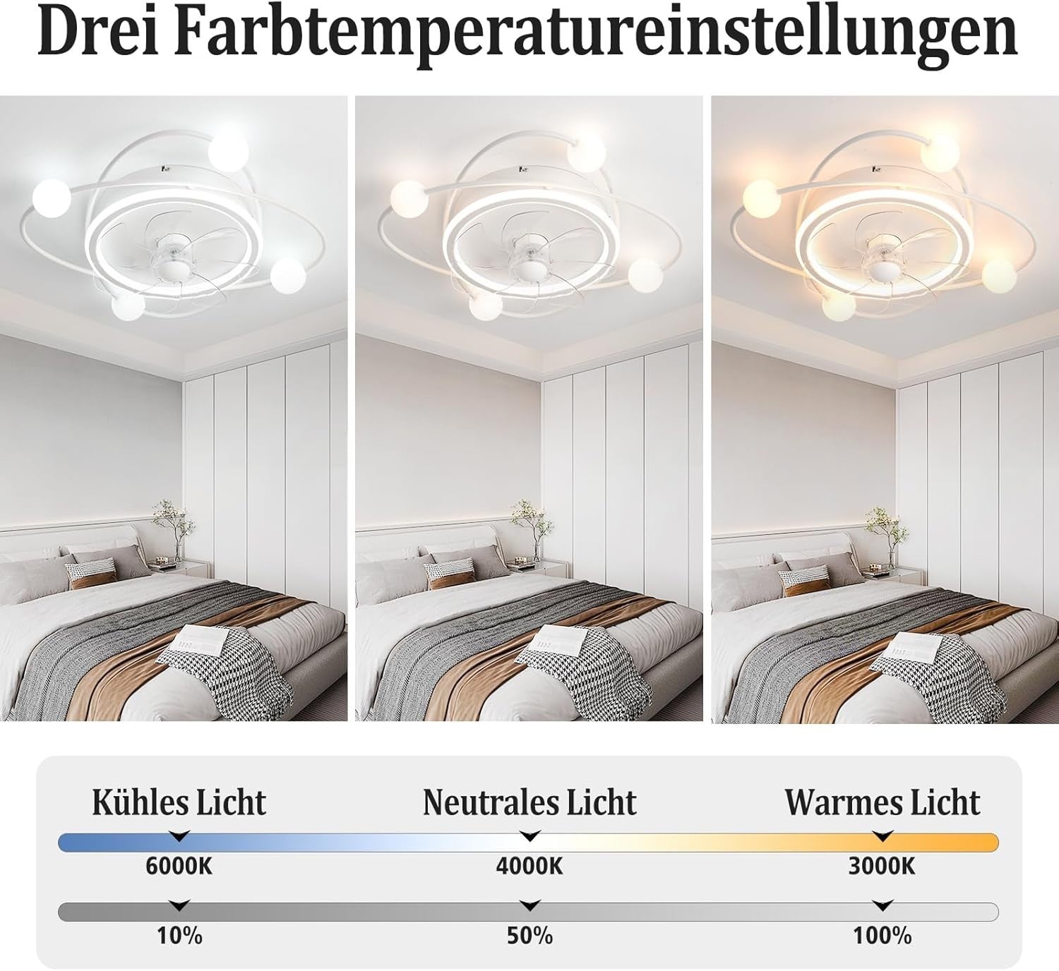 Modern 58CM Ceiling Fan with LED Light, 6-Speed, DC Motor, Remote & App