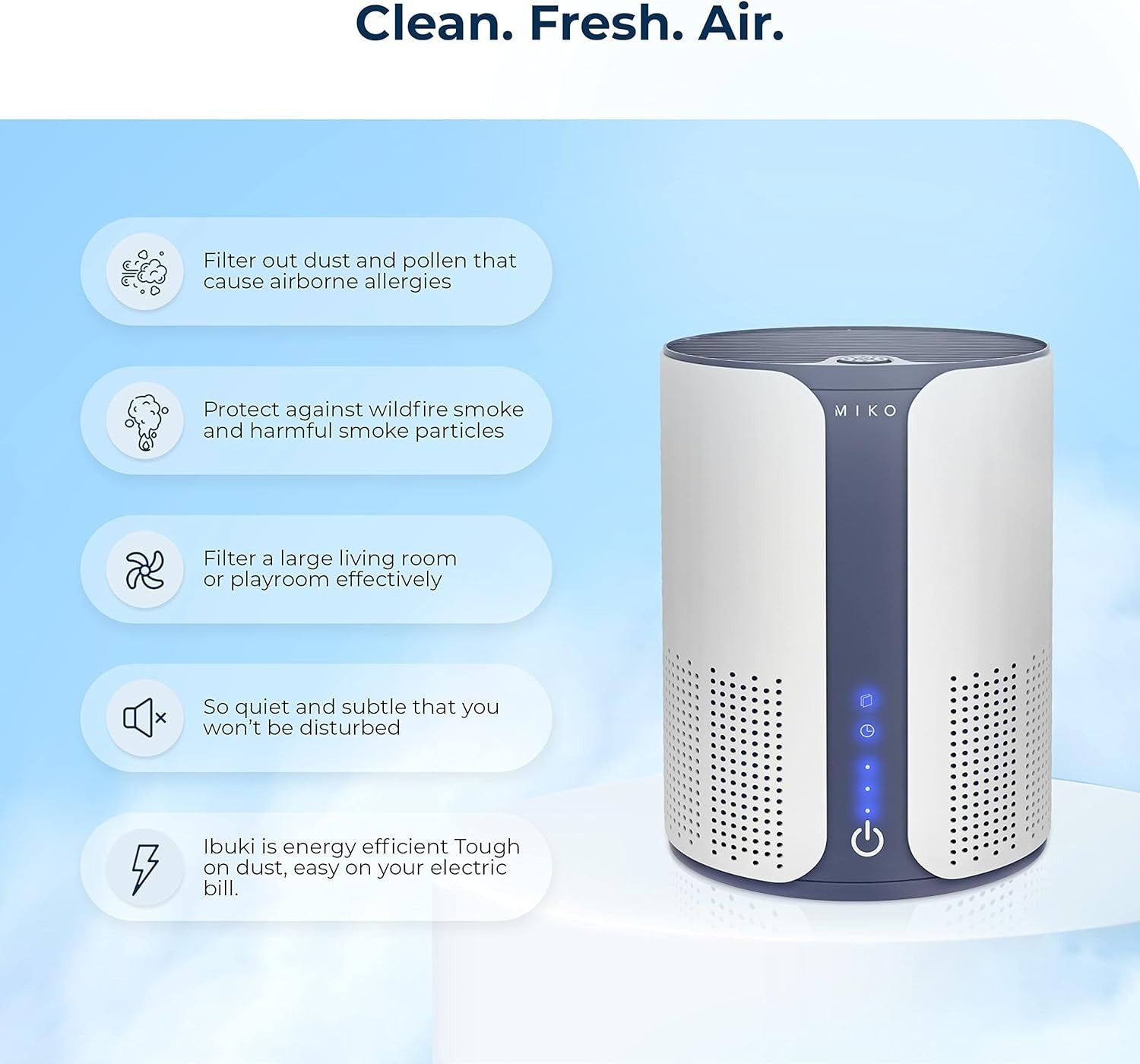 HEPA Air Purifier Large Room 925ft² Quiet Sleep Mode Allergy Pet Smoke