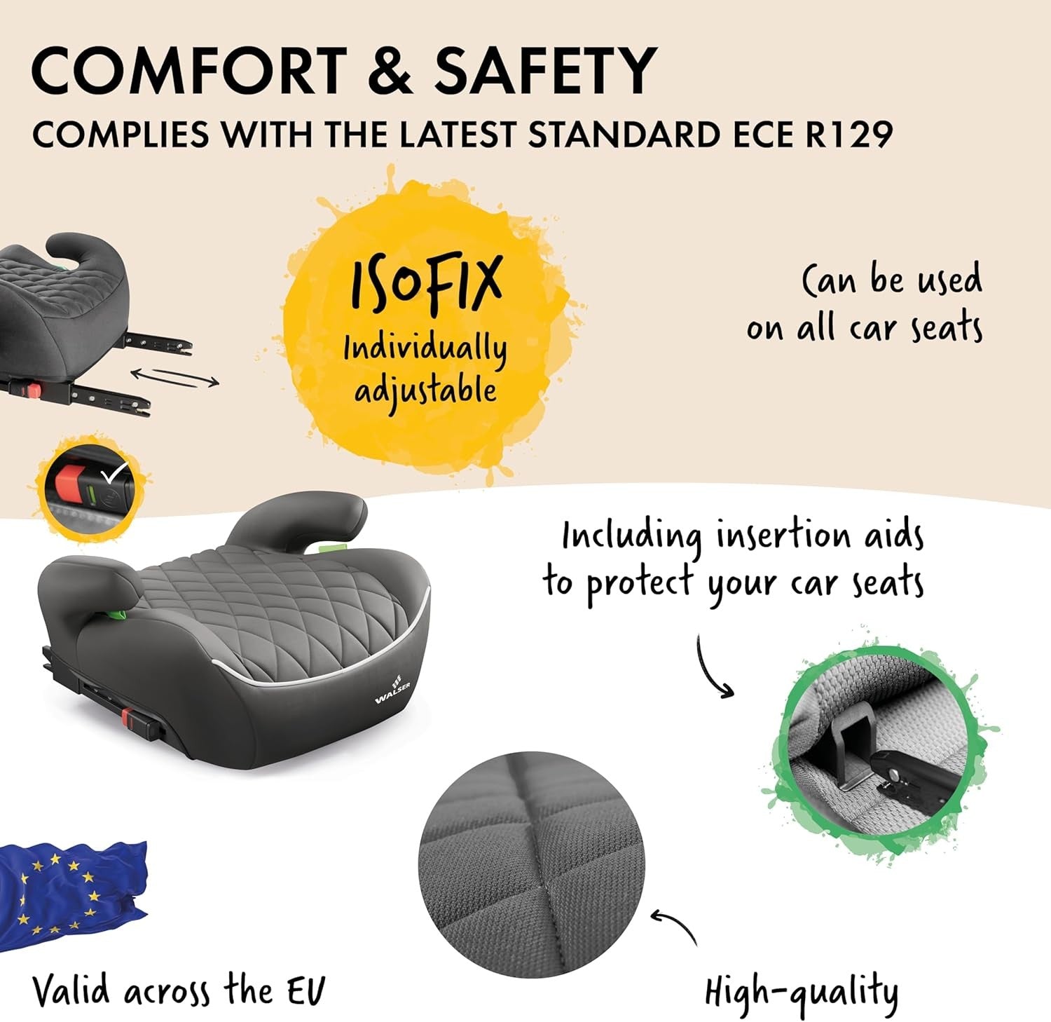 ISOFIX Child Booster Seat 125–150cm R129 Padded Safe Lightweight Car Seat