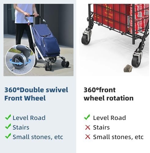 6-Wheel Folding Shopping Cart Trolley 45L Aluminium Insulated Bag Blue