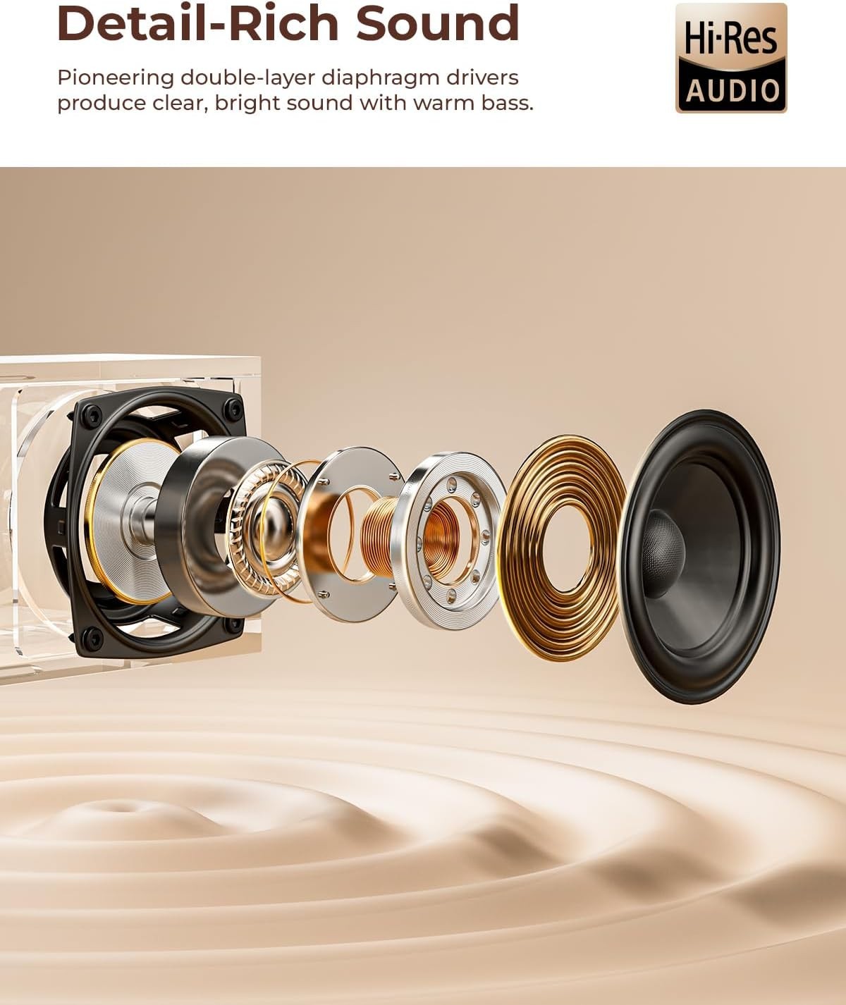 Vinyl Record Player | All-in-One Turntable with Speakers | Hi-Fi 4-Speaker Sound