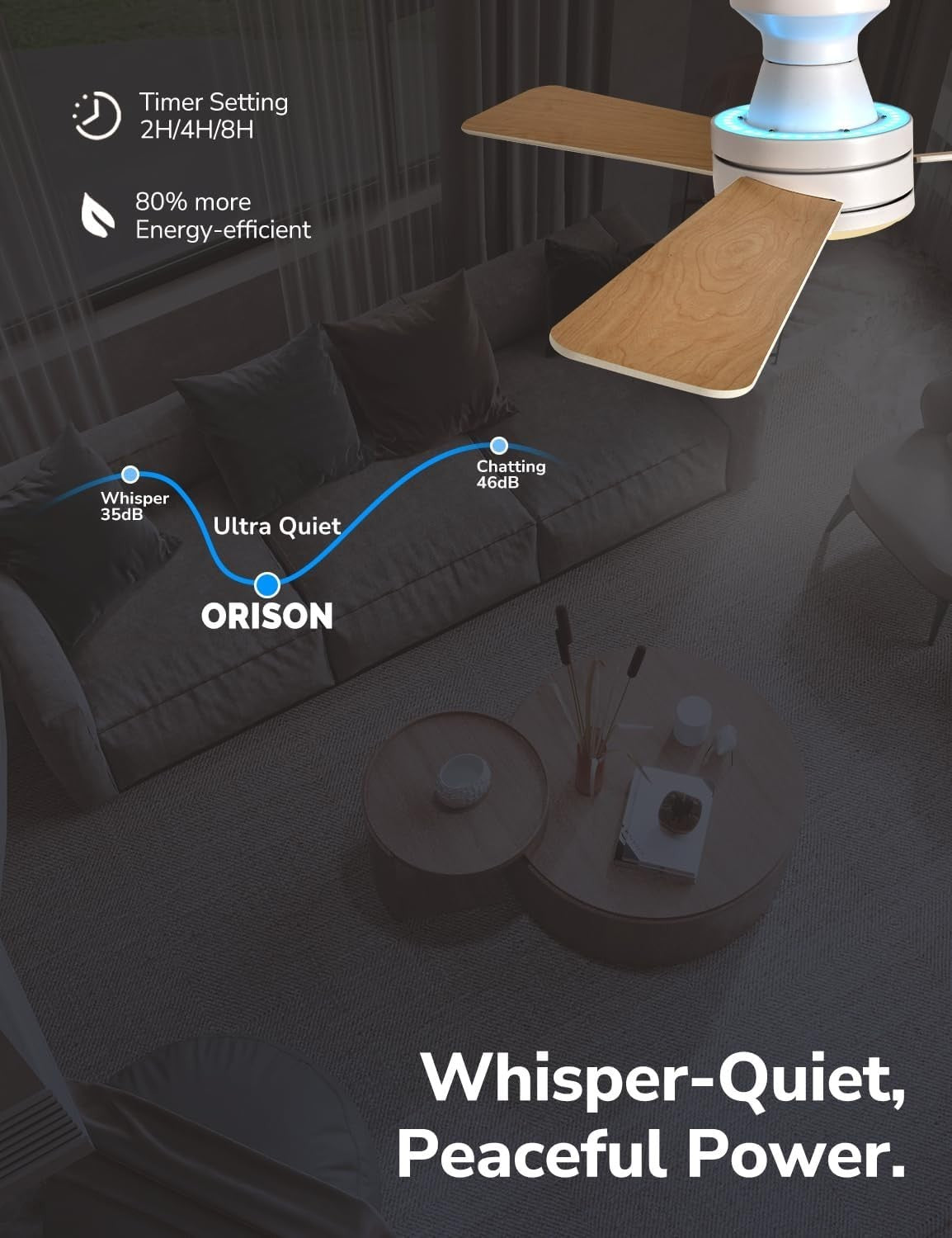 Orison 42"" Ceiling Fan with Lights, RGB Backlight, 6 Speeds, Dimmable, Remote