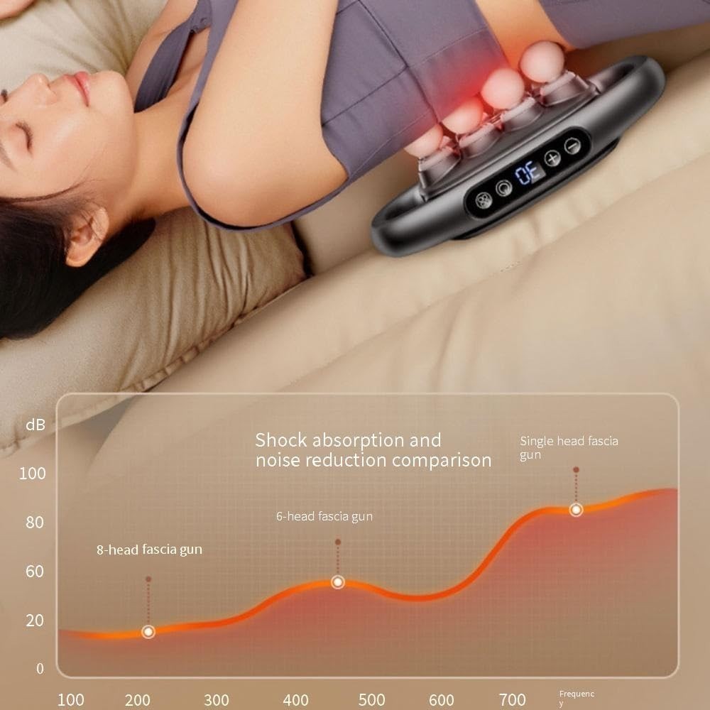 Deep Tissue Massage Gun 16-Head Multi Node Percussion Body Muscle Relaxer