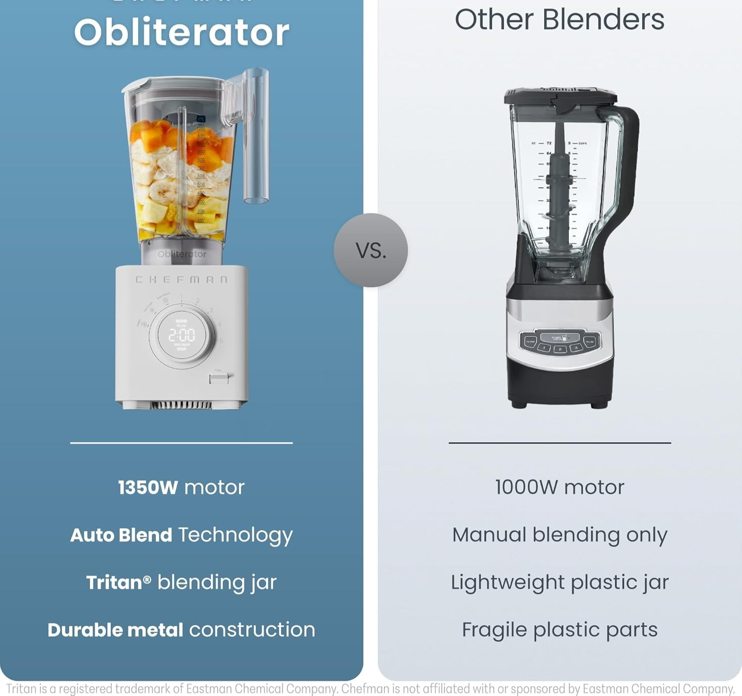 1380W Smoothie Blender Ice Crush Nut Frozen Fruit Auto Blend 1.2L