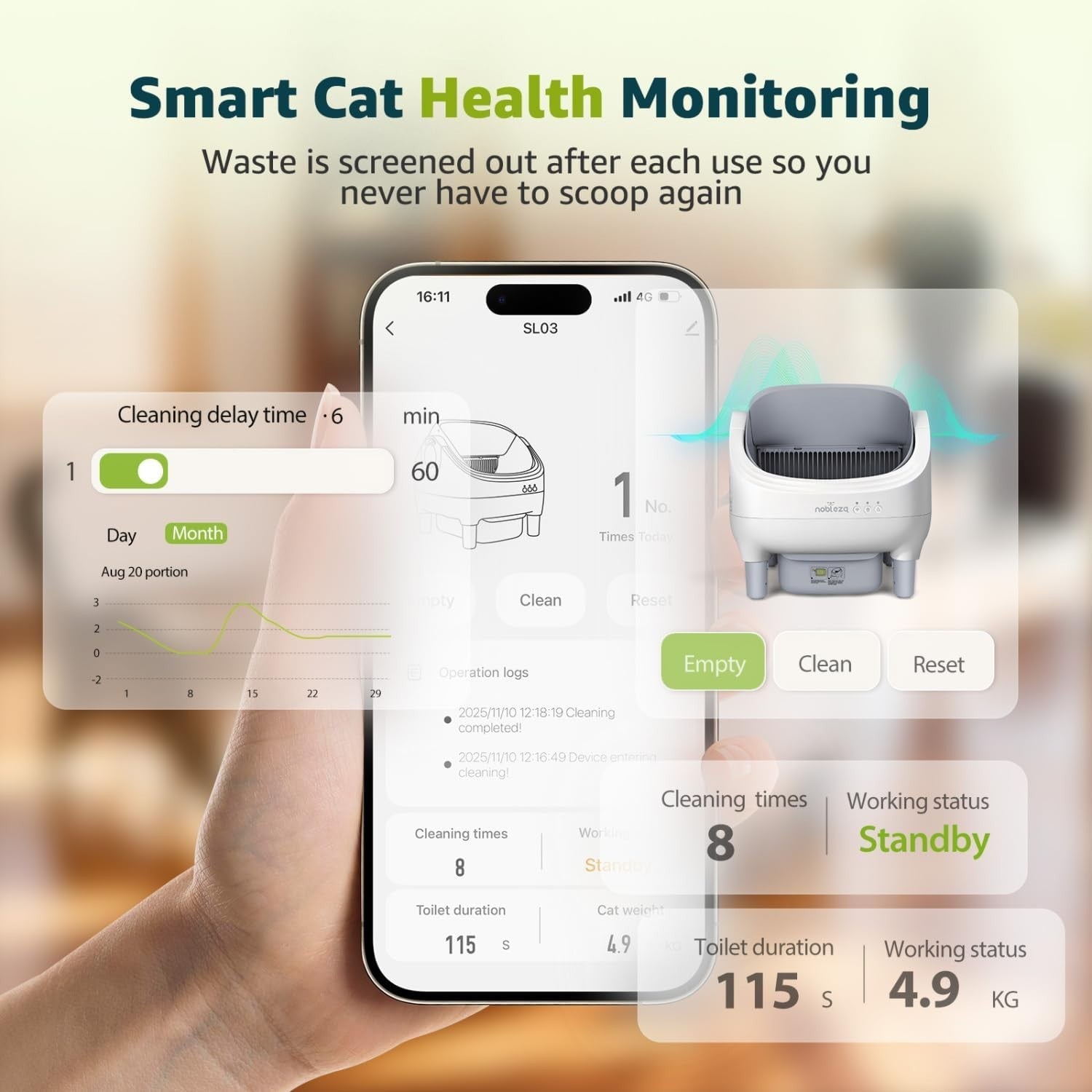 Self Cleaning Cat Litter Box App Control 76L Auto Odor Control Tray