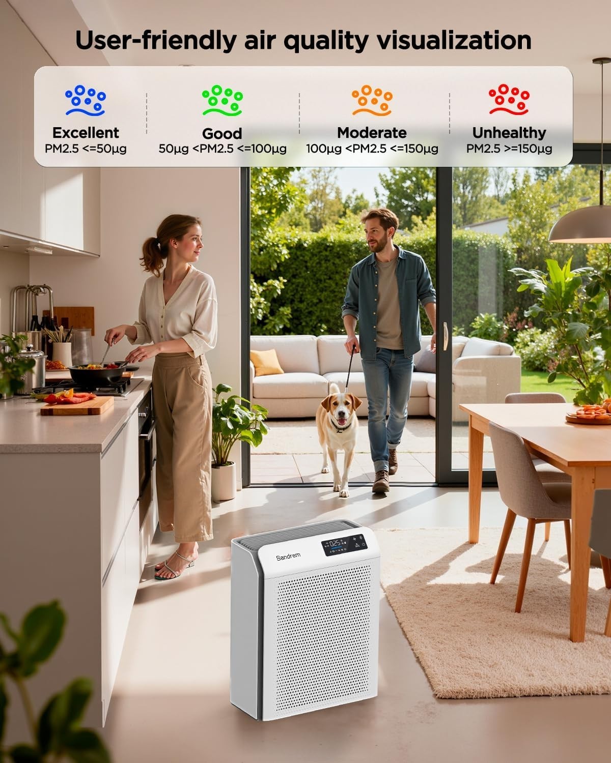 Smart H13 HEPA Air Purifier 1220 Sq Ft Auto Sensor Quiet Sleep Mode