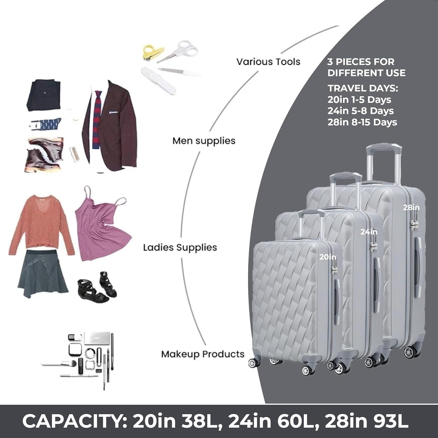 20 Inch Cabin Carry On Hard Shell Suitcase 4 Dual Spinner Wheels Lock Silver