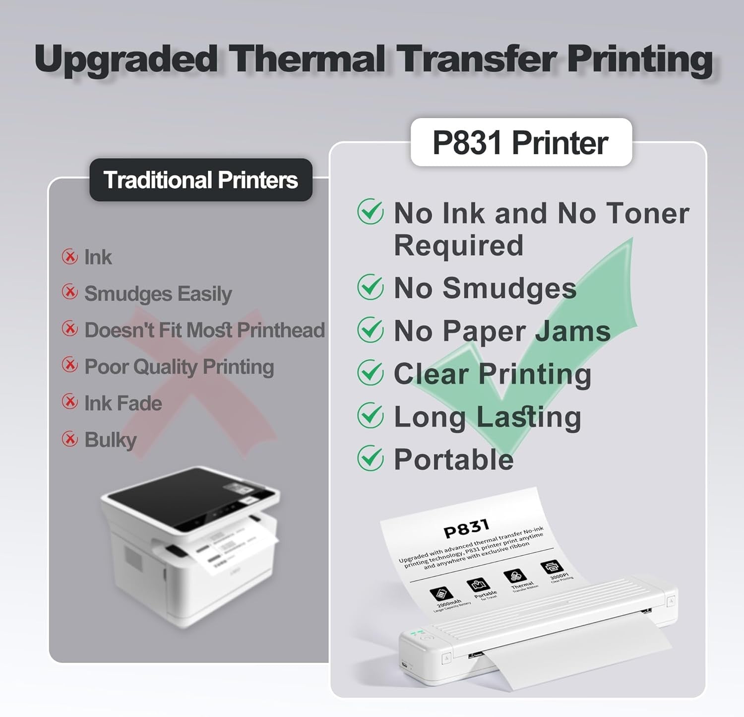 A4 Wireless Portable Printer 300DPI Thermal Black