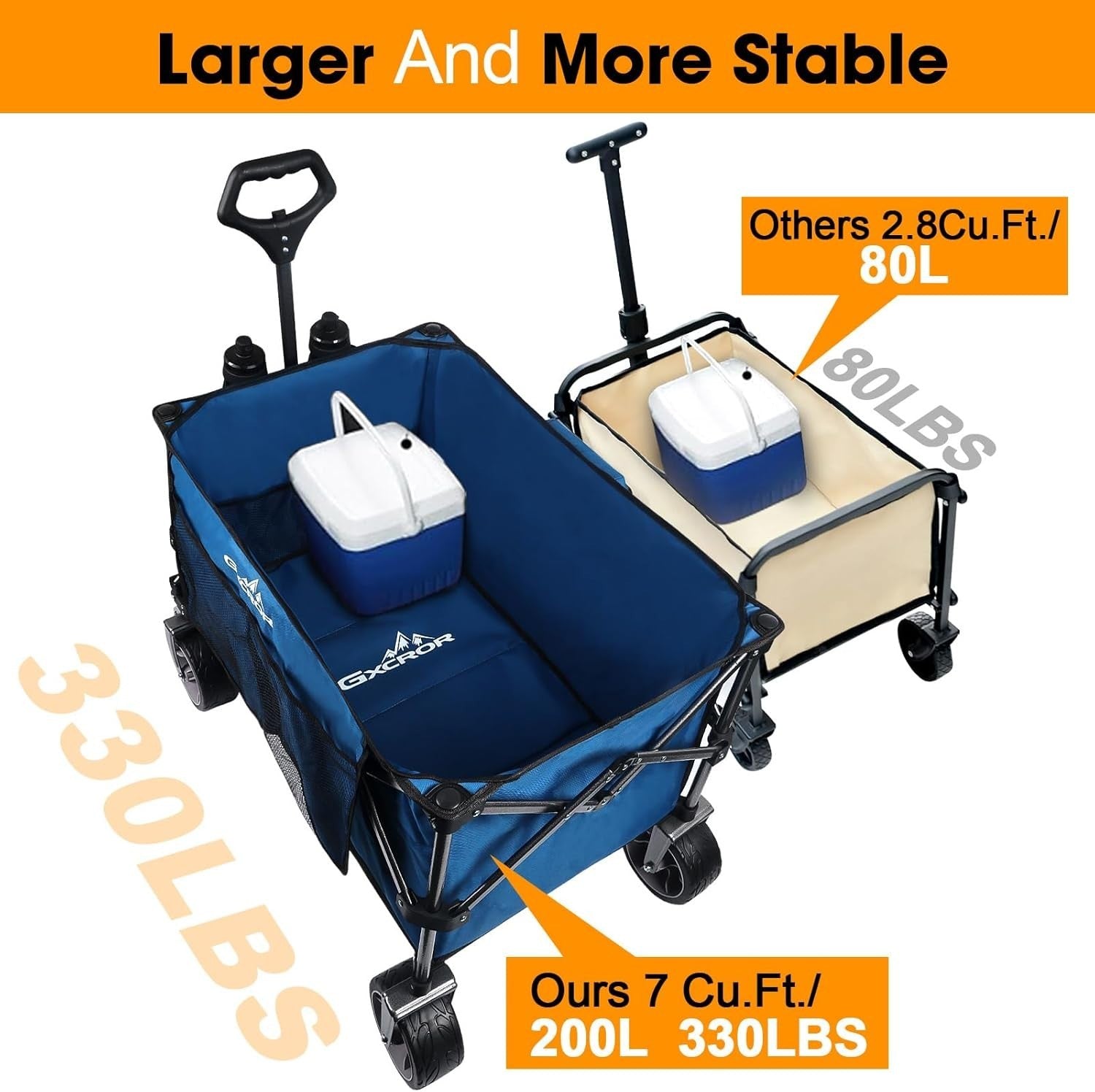 Blue 200L Heavy Duty Folding Wagon 150kg Trolley Cart w/ Big Wheels & Brakes