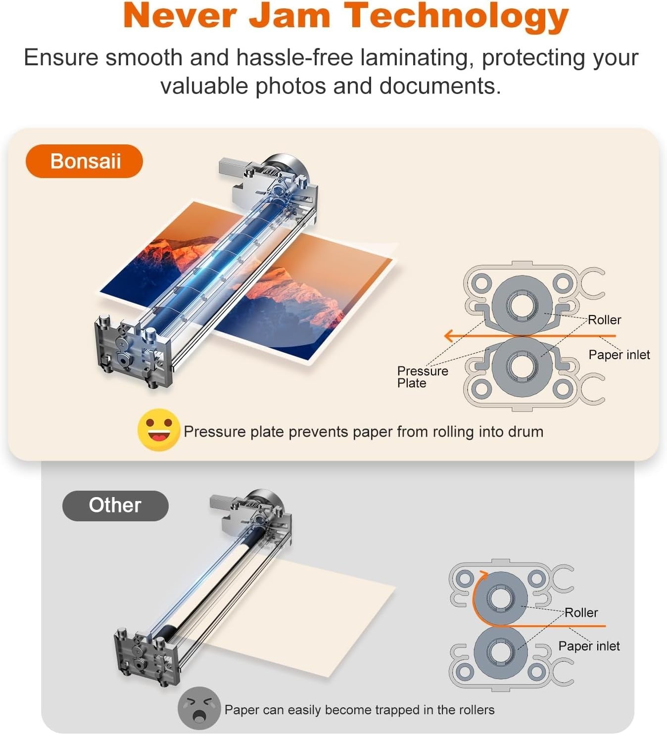 A3 Laminator Machine Never Jam 3 Heat Settings Precision Temp Control