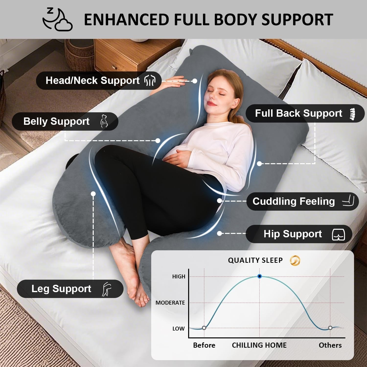 U Shaped Pregnancy Pillow 55" Full Body Support Maternity Sleeping Pillow