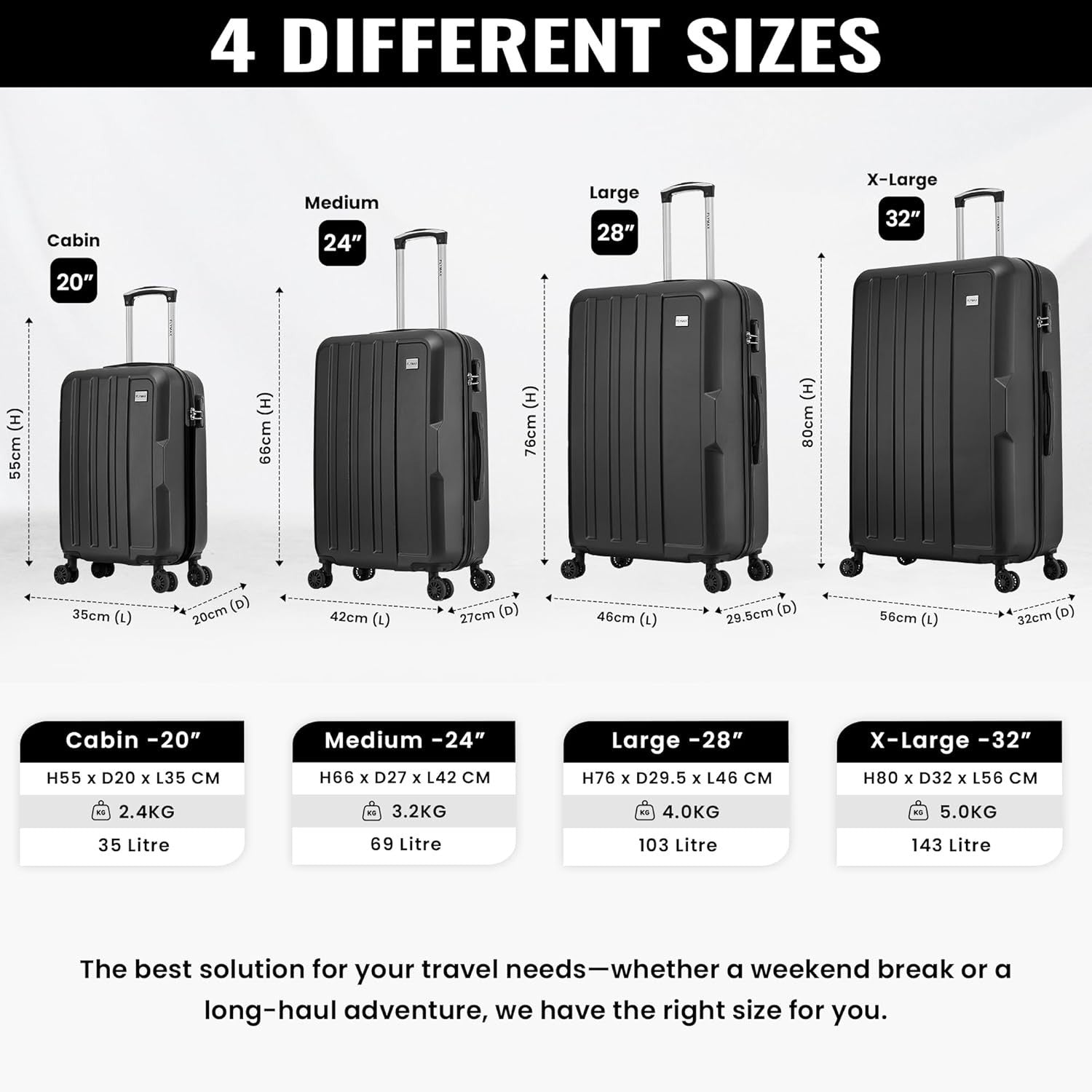 2pc Luggage Set Cabin + Medium Suitcase Hard Shell 4 Wheel Lightweight