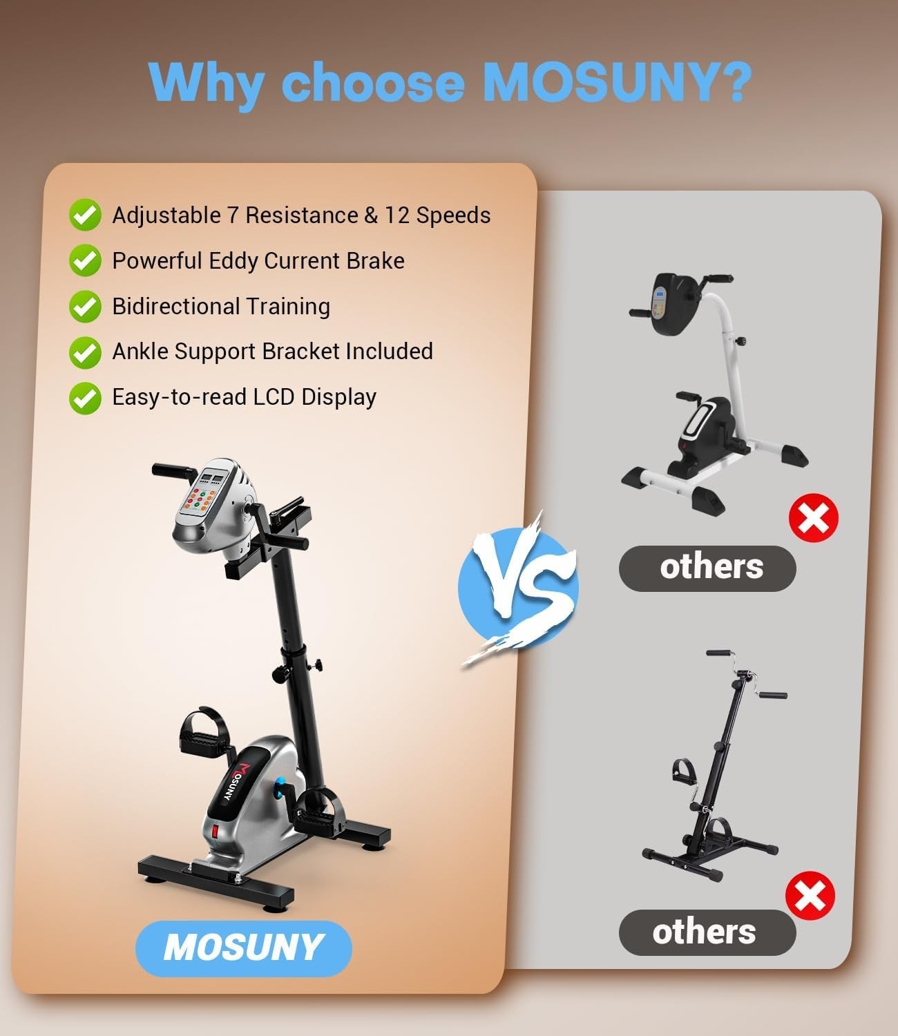 Electric Arm & Leg Pedal Exerciser w/ Dual Motors, 12 Speeds & 7 Resistance