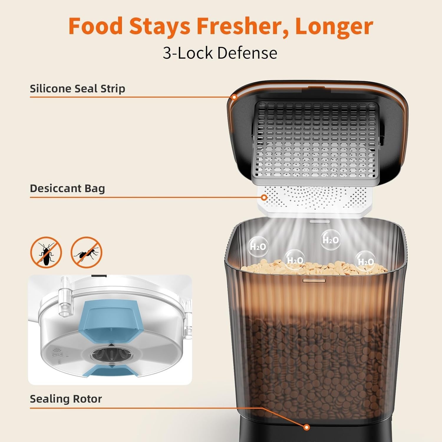 Automatic Cat Feeder WiFi App Control 3.5L Dual Bowl Slow Feed Timer