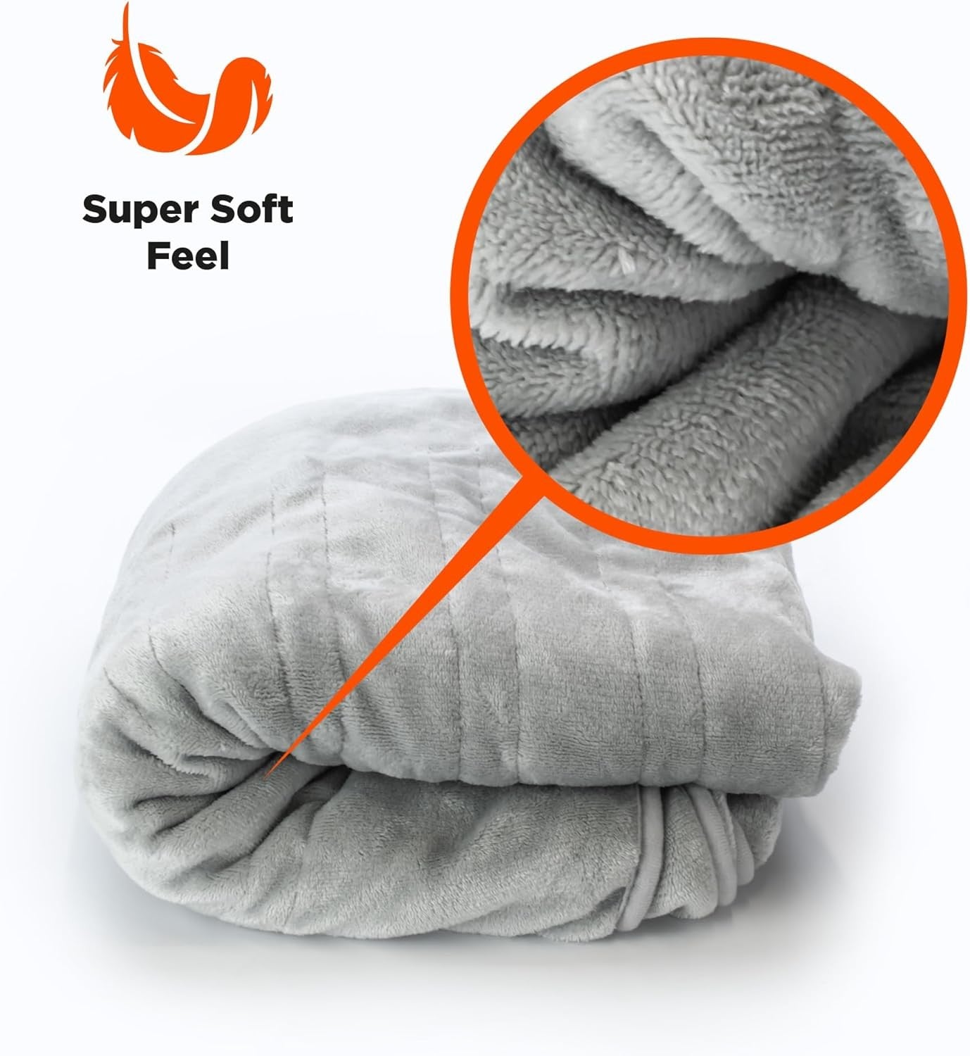 Electric Heated Throw Blanket 160x130cm Fast Heat Digital Control Washable