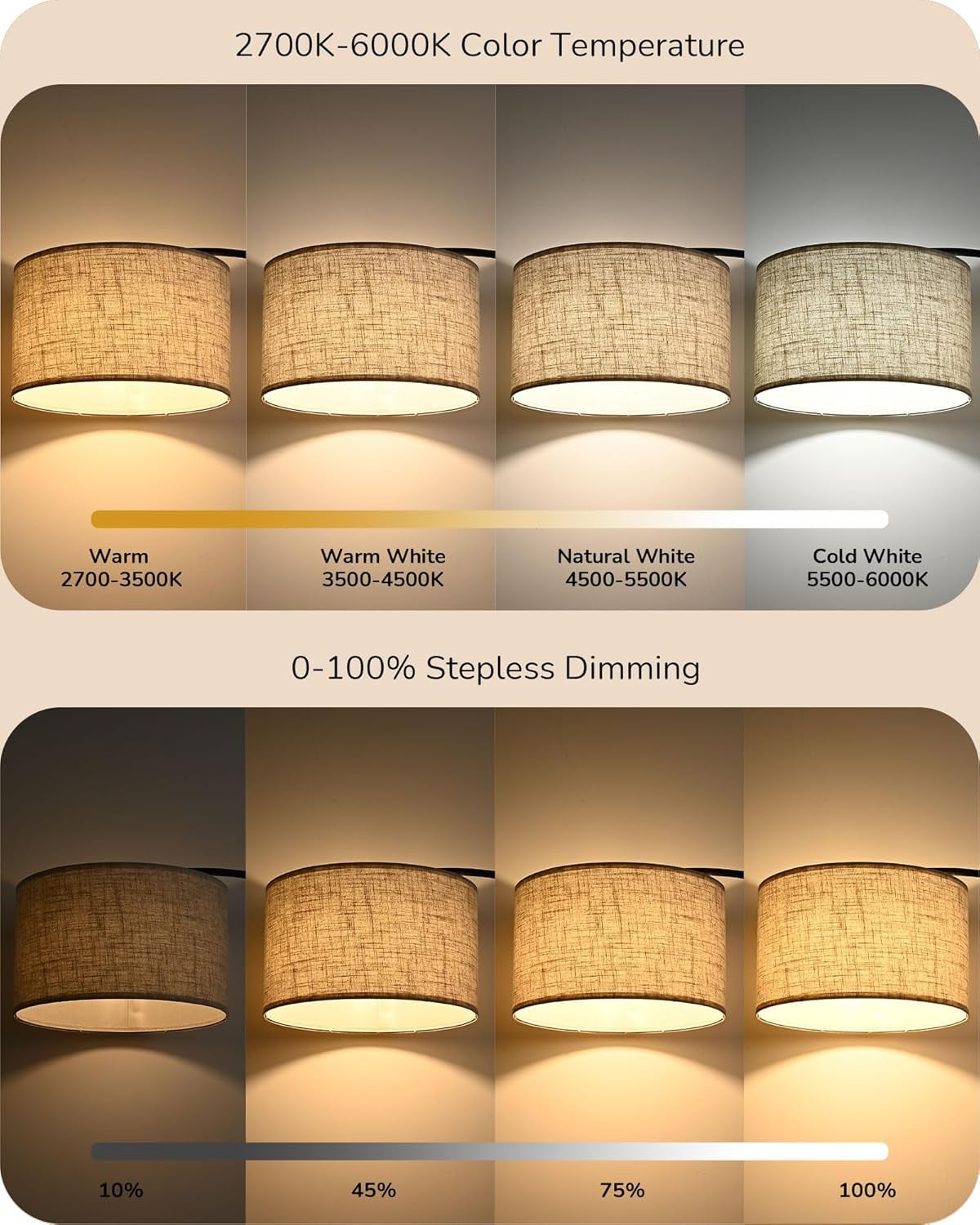 Arc Floor Lamp Dimmable Remote Control Rotatable Head LED Standing Light