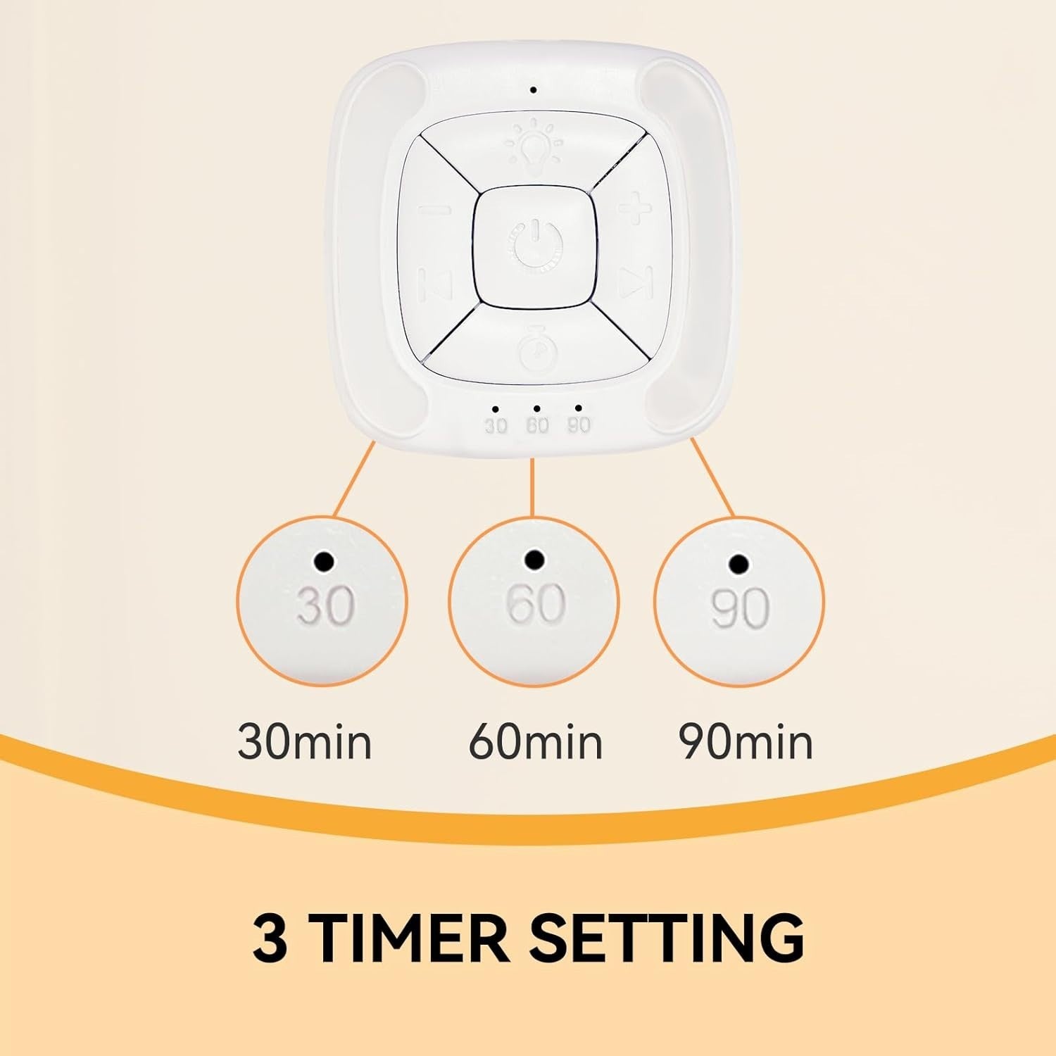 White Noise Sound Machine with Night Light & Sleep Timer for Adults