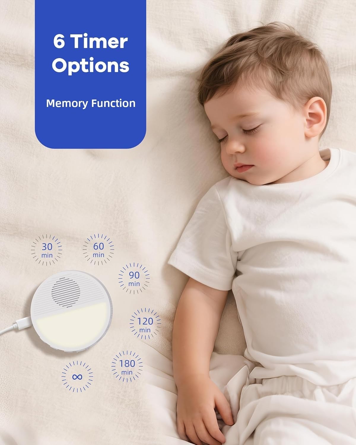 Wall Plug White Noise Machine with 28 Soothing Sounds & Night Light