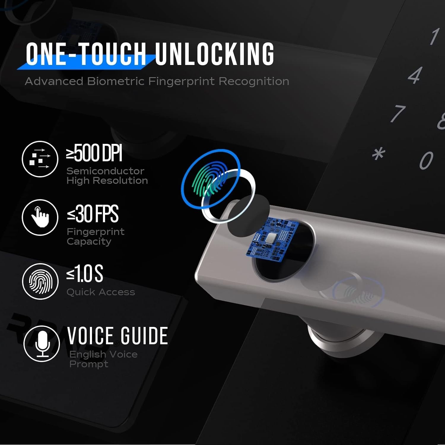 45L Biometric Fingerprint Safe Touch Screen Digital Security