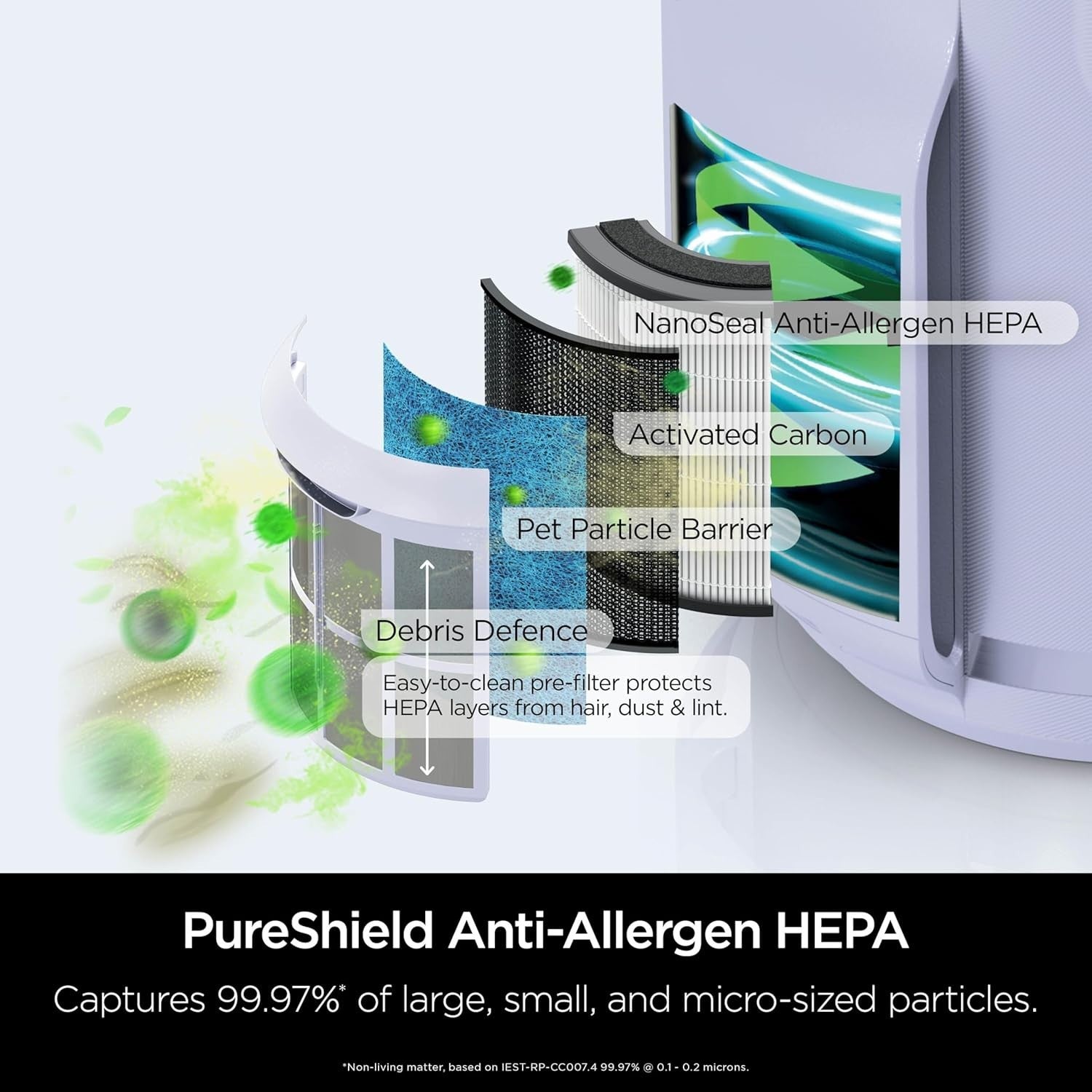HEPA Air Purifier 23m² 5-Year Filter Quiet Bedroom Office Allergy