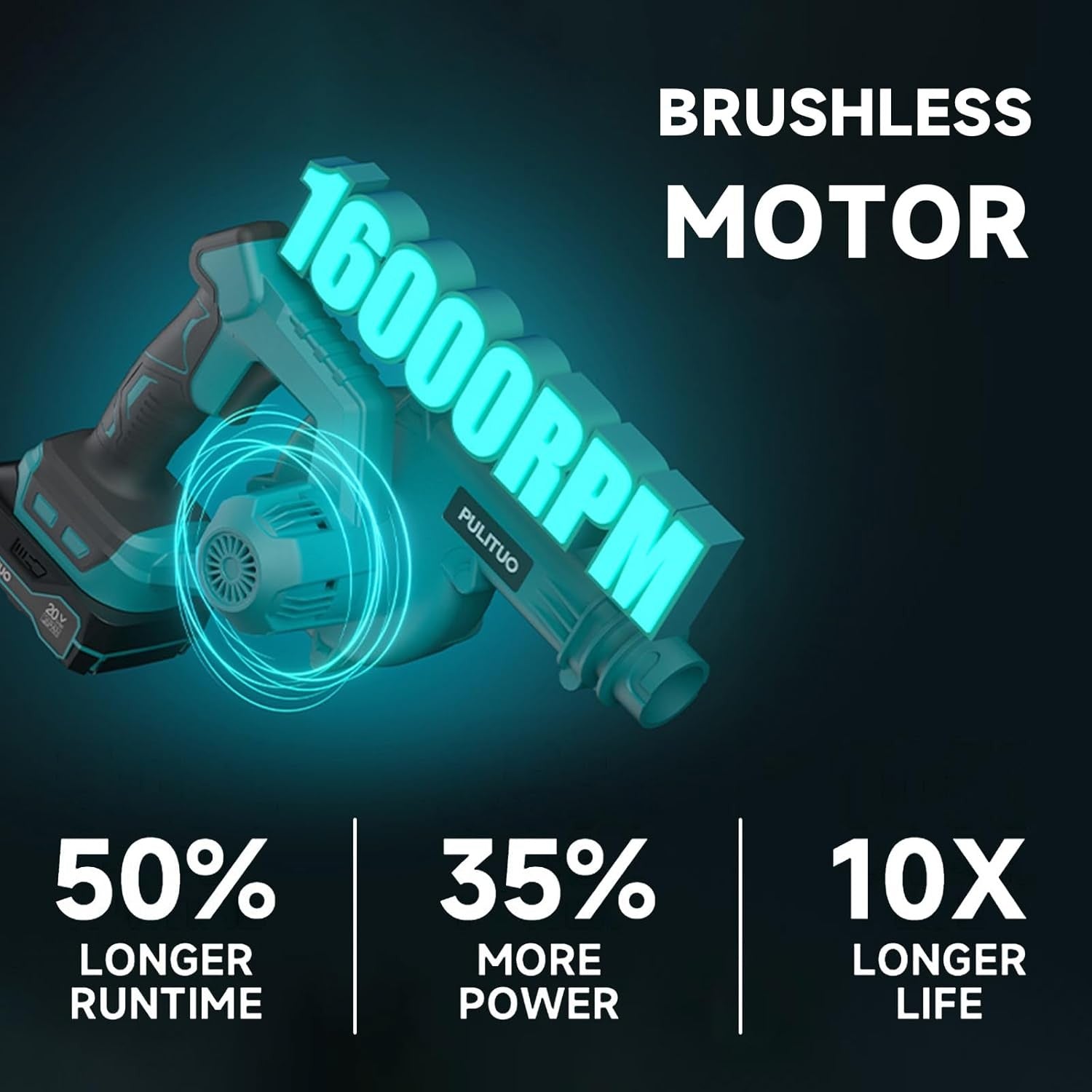 Cordless Leaf Blower Brushless 242km/h 6 Speed Lightweight Garden Cleaner