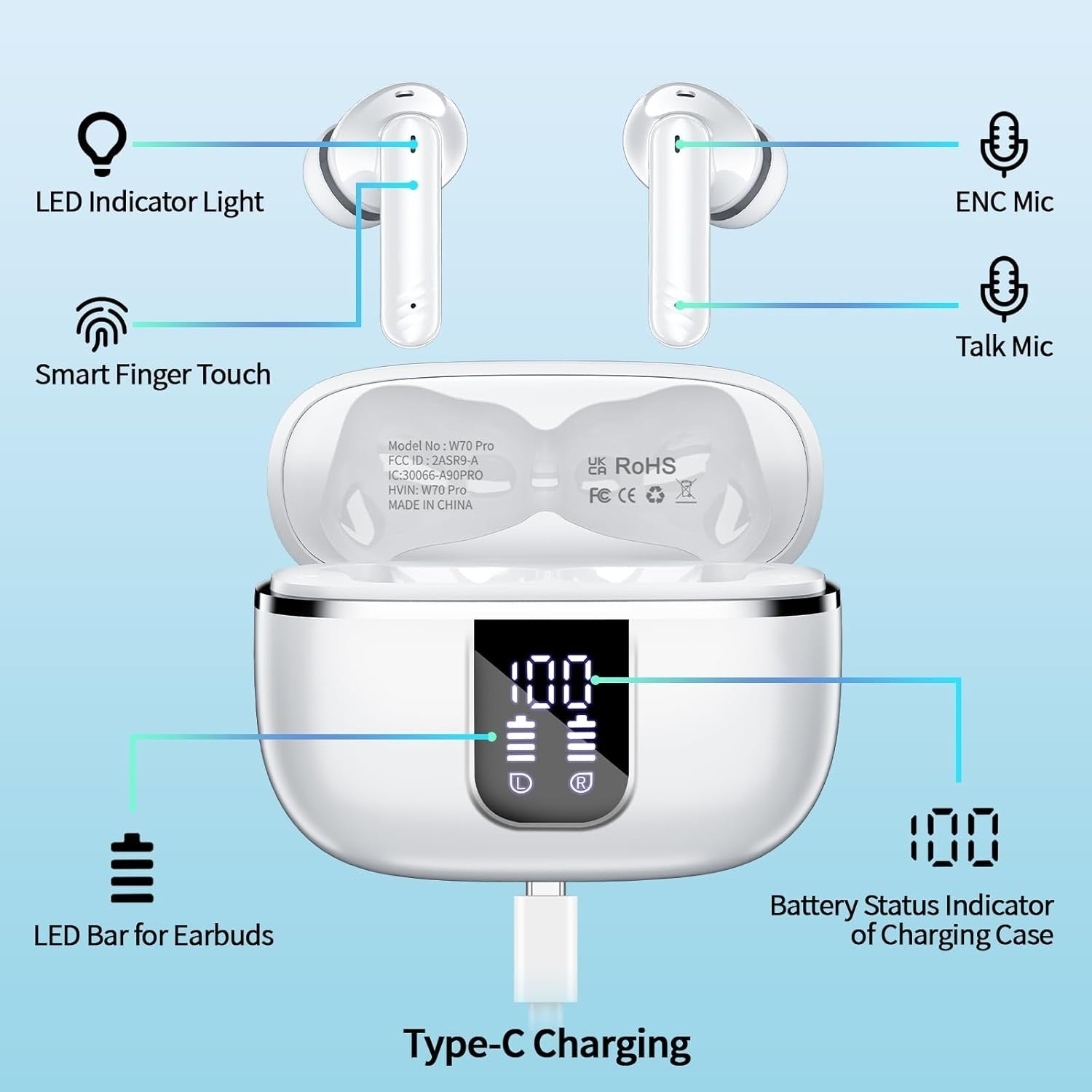 Wireless Bluetooth 5.4 Earbuds 46H ENC Noise Cancel Waterproof Earphones White