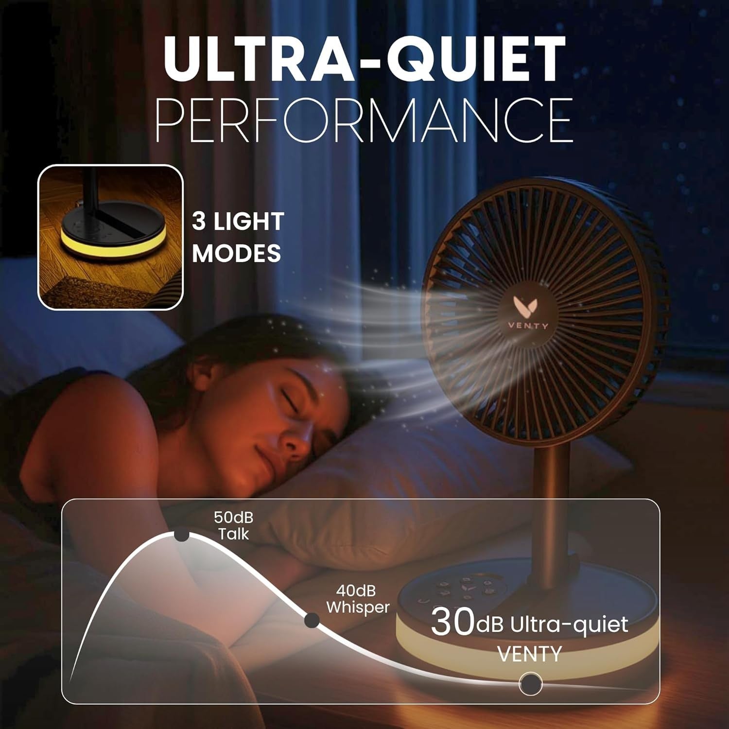 Portable Foldable Fan 4-Speed w Remote LED Light USB-C Rechargeable Black w Case