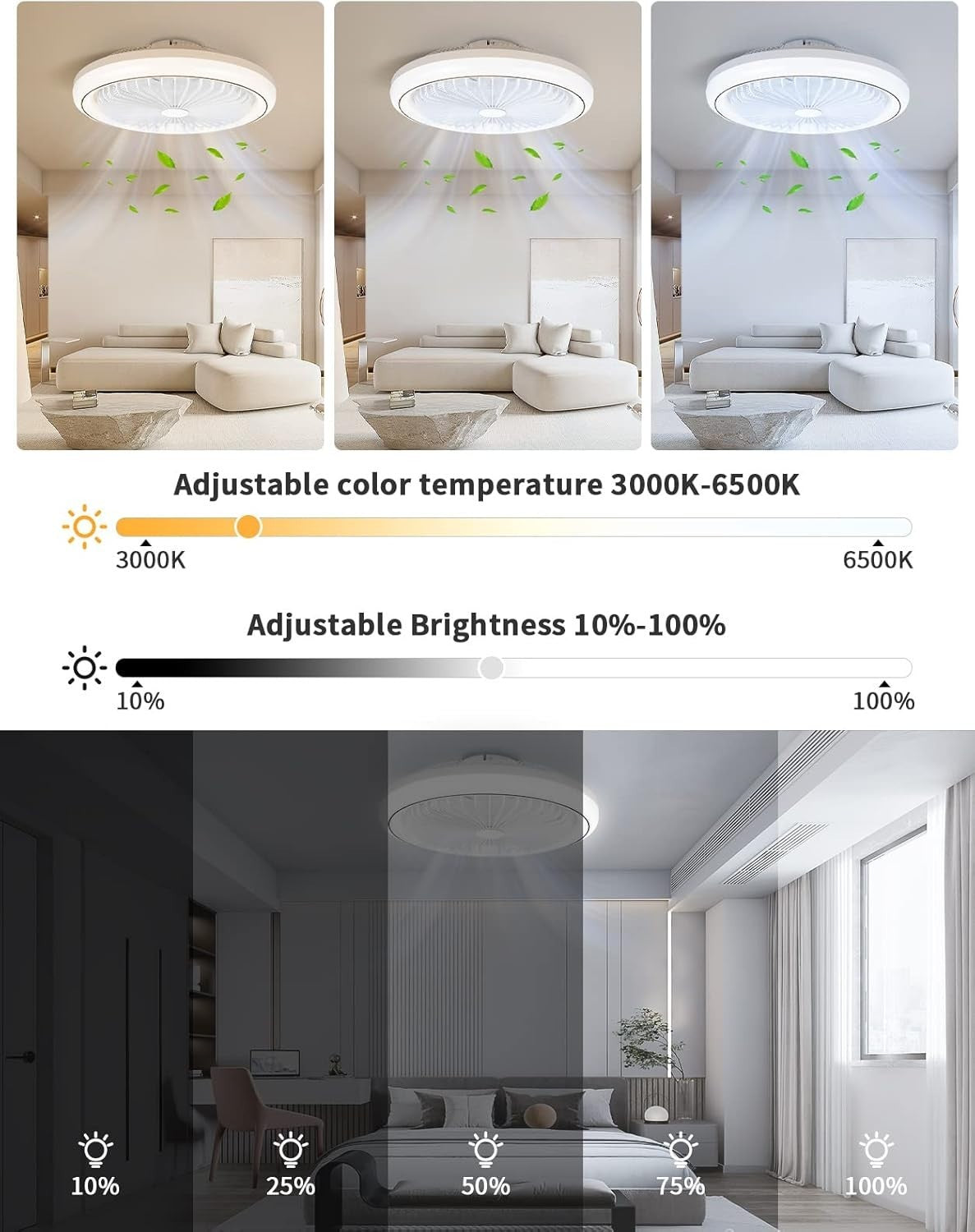 Bellanny 47CM Ceiling Fan, 6 Speeds, Dimmable LED, Reversible, Quiet Motor