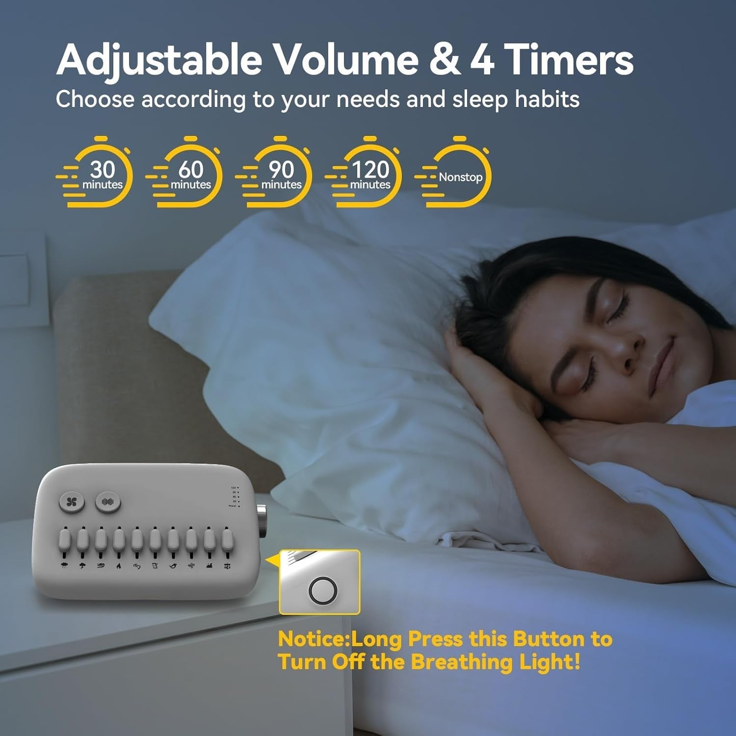 White Noise Sound Machine for Sleep & Relaxation – 4 Timer Settings, Portable