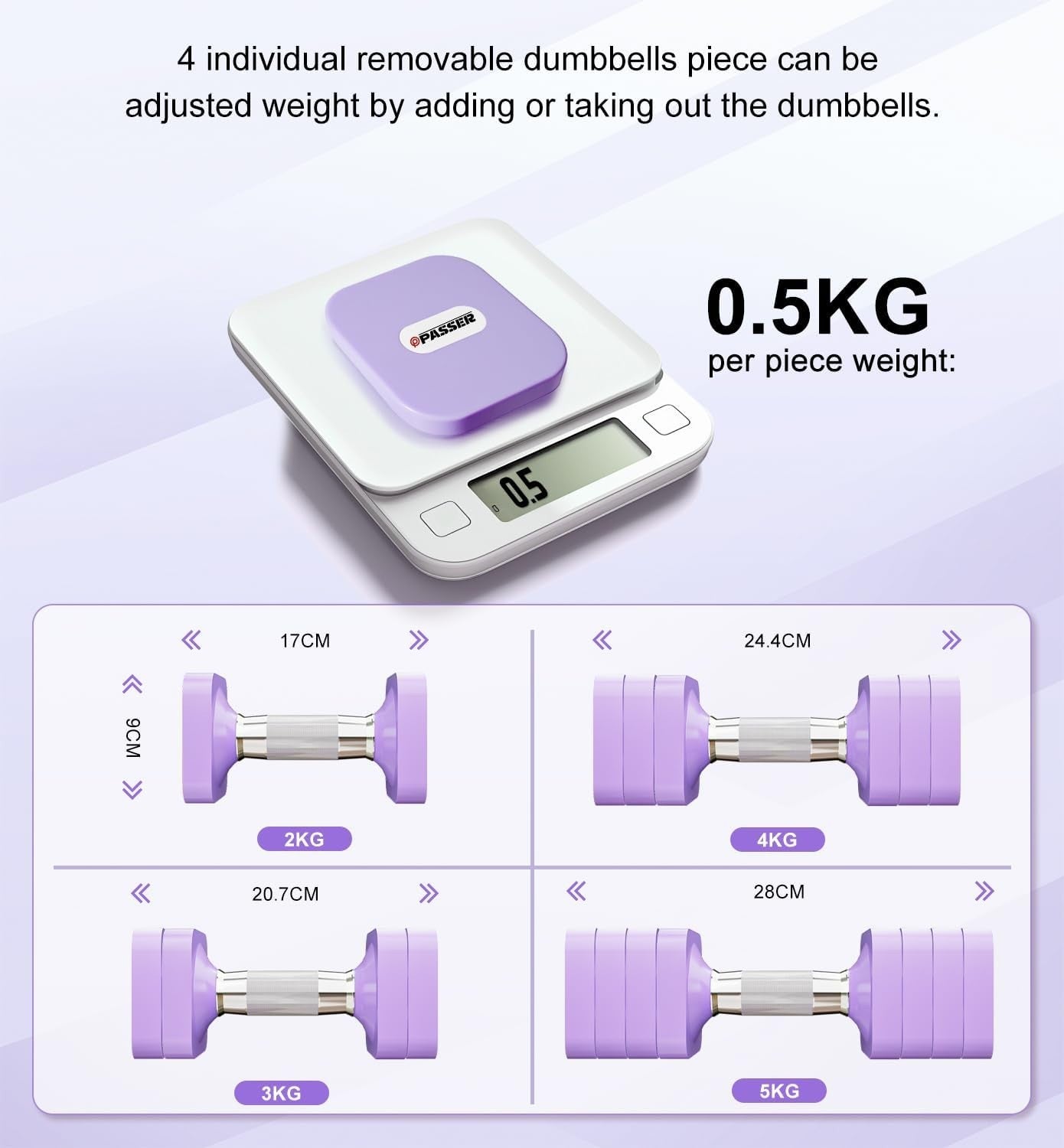 4-in-1 Adjustable Dumbbell Set Pair 2–10kg Square Anti-Roll Home Gym Weights