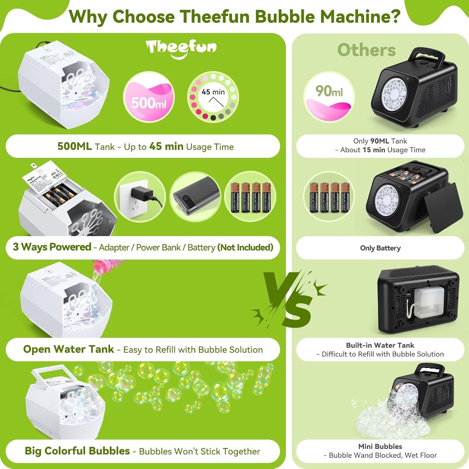 Bubble Machine 500ml Portable USB Battery Party Toy