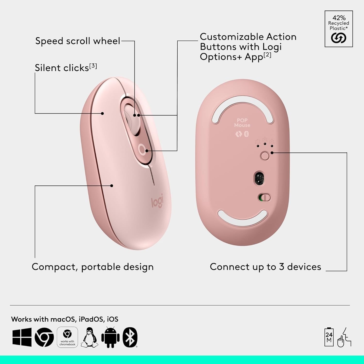 Compact Wireless Bluetooth Mouse Quiet Click Multi Device Rose