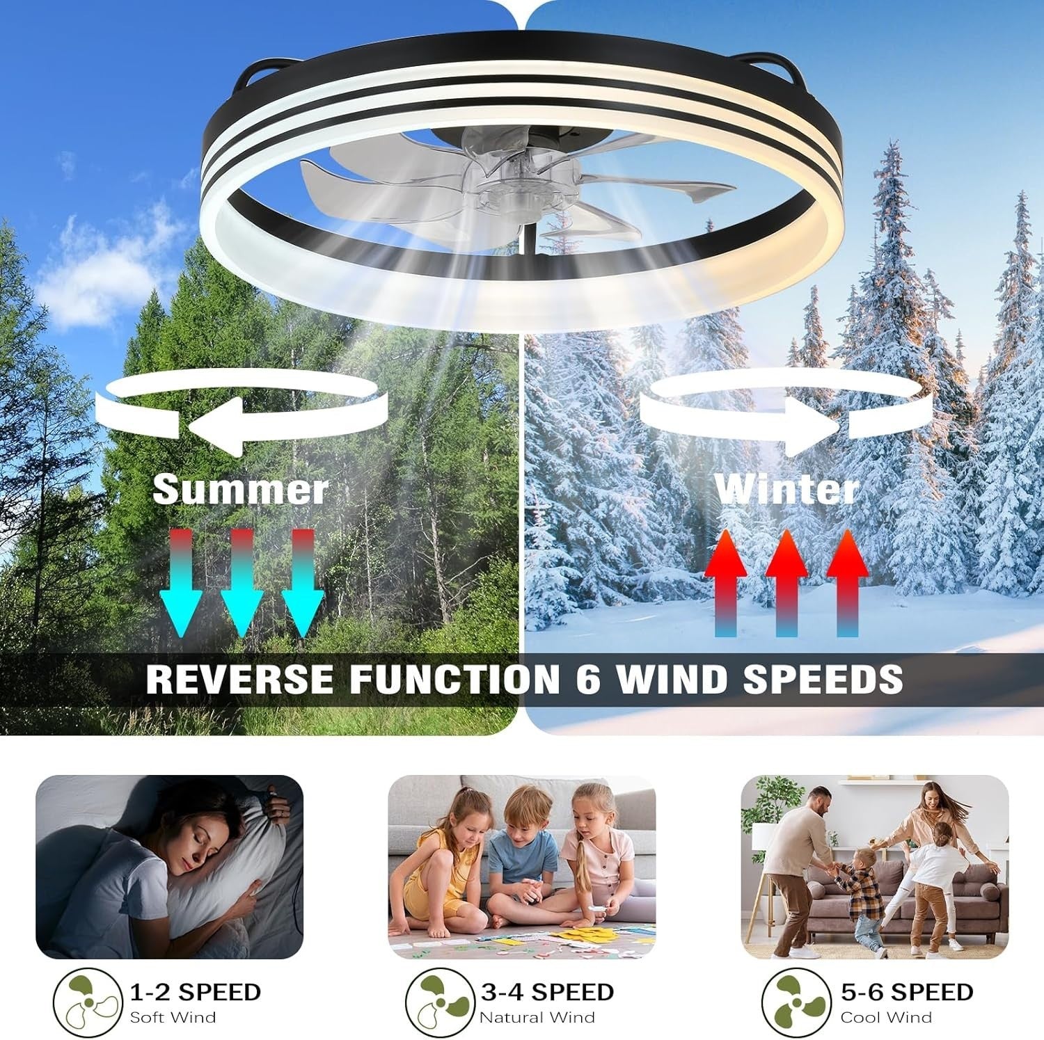 Bladeless Ceiling Fan with Light, 6 Speeds, Dimmable, 20" Black