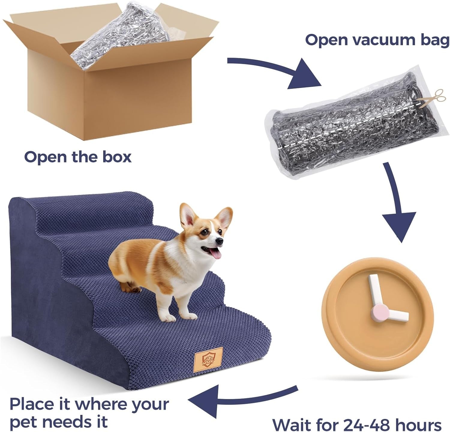 4 Step Dog Stairs for Bed Non Slip Pet Ramp 73x40x51cm Blue