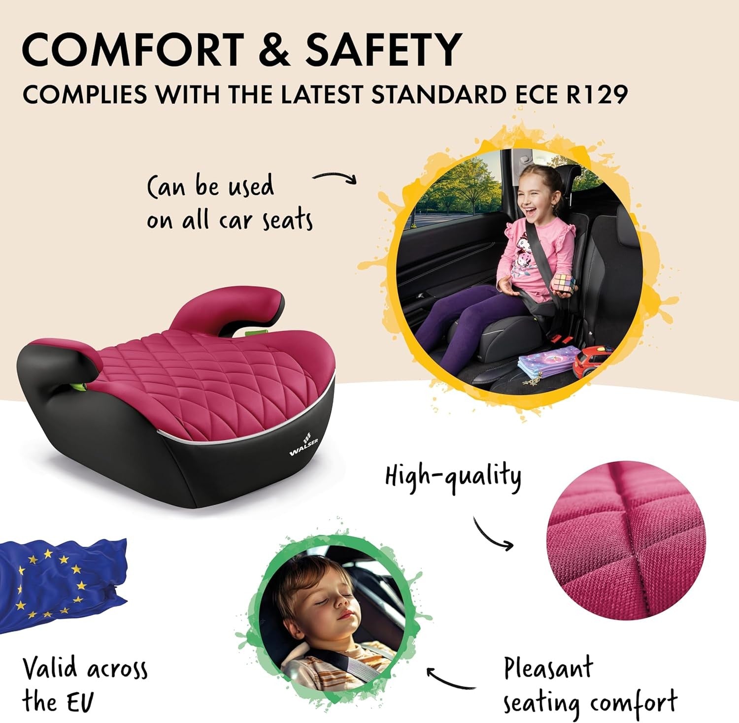 i-Size Booster Seat 125–150cm Lightweight Child Car Seat R129