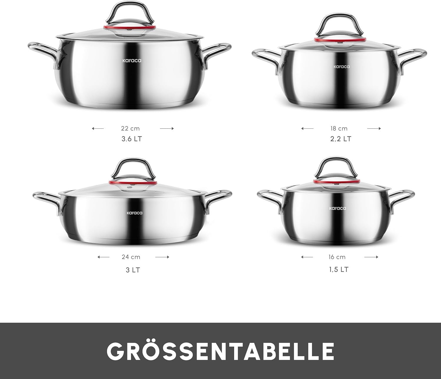 8pc Stainless Steel Induction Cooking Pot Cookware Set with Glass Lids PFOA Free
