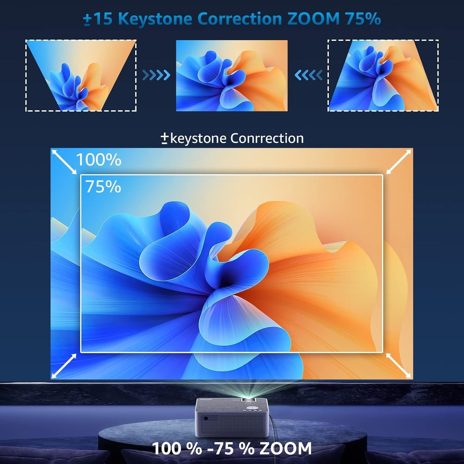 1080P Projector WiFi Bluetooth 4K Support 230 ANSI Outdoor Screen