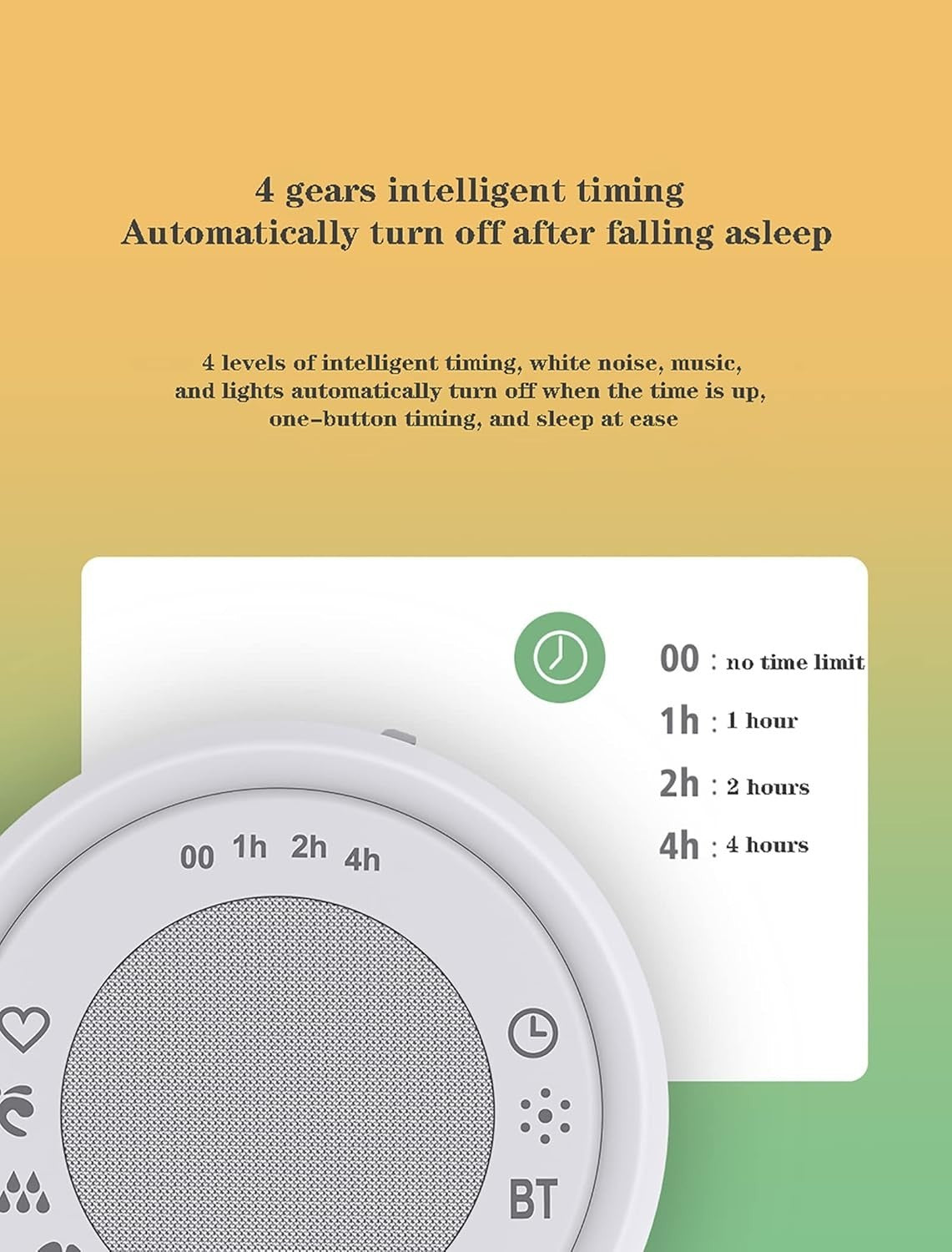 White Noise Sound Machine with 20 Soothing Sounds, Timer & Portable