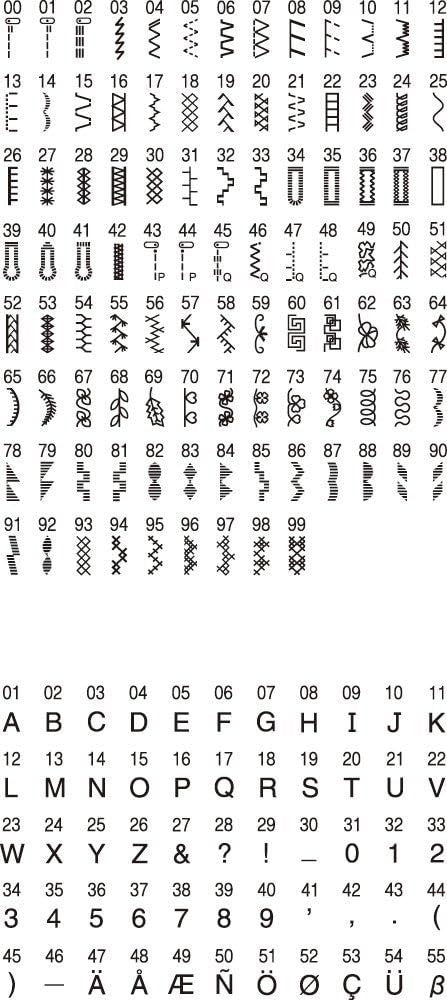 100 Stitch Computerised Sewing Machine Quilting Embroidery Table