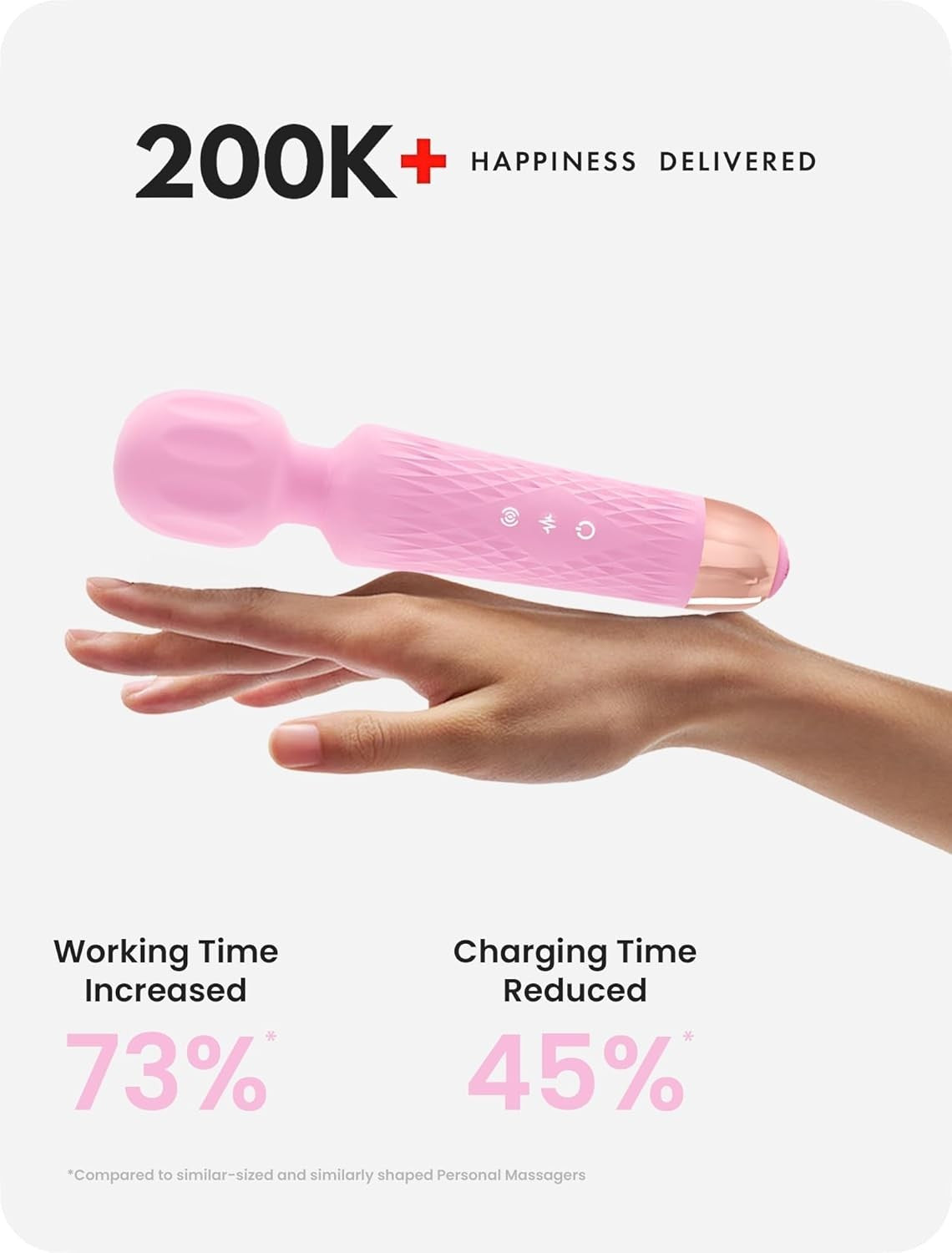 Cordless Body Massager Wand Quiet Muscle Relaxer Fast Charge Waterproof