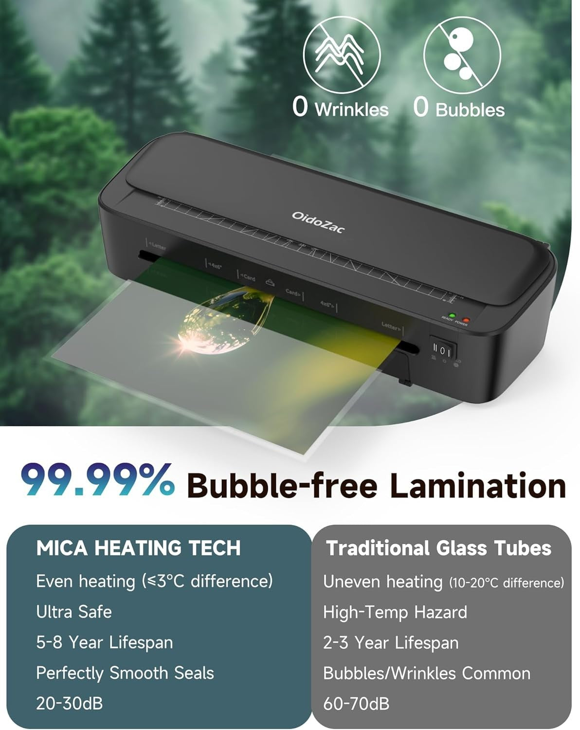 A4 Laminator Machine 11-in-1 Hot Cold Fast Anti Jam + 36 Pouches