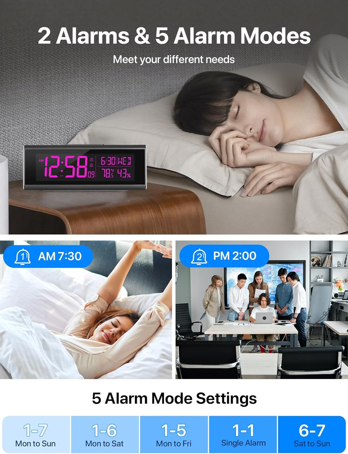 Large LED Alarm Clock Color Night Light Temperature Display Heavy Sleepers