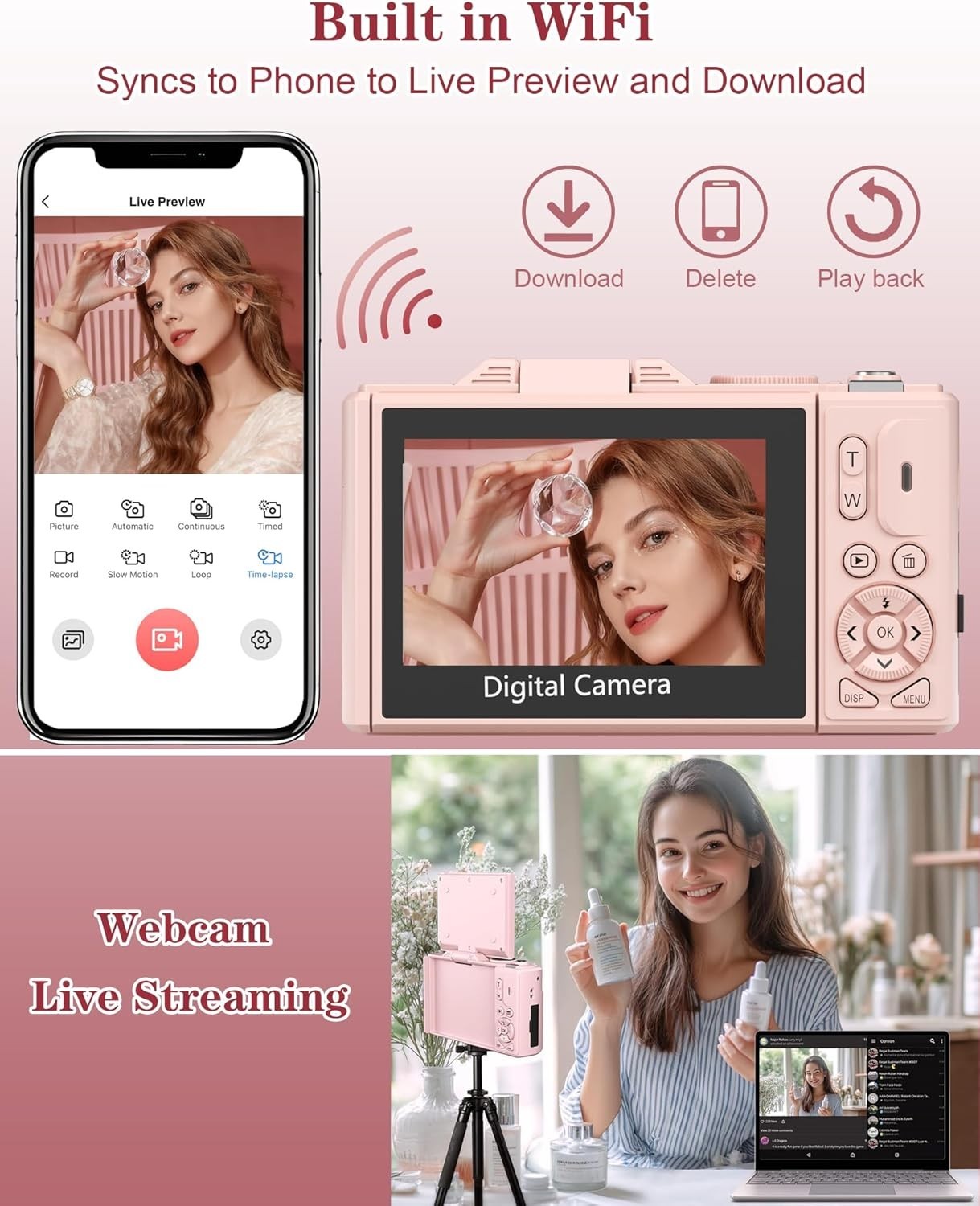 5K 75MP Vlogging Camera WiFi Flip Screen Pink Camera 64GB Kit