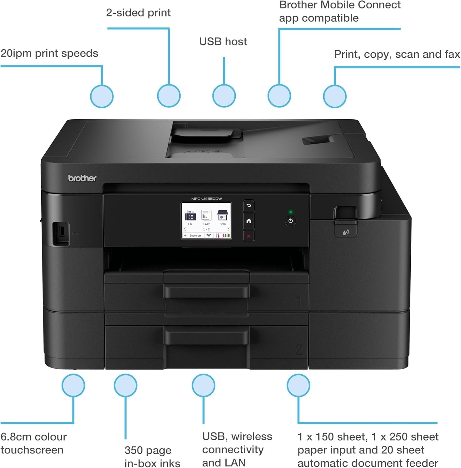Wireless Colour Inkjet Printer A4 All-in-One Duplex Black Touchscreen