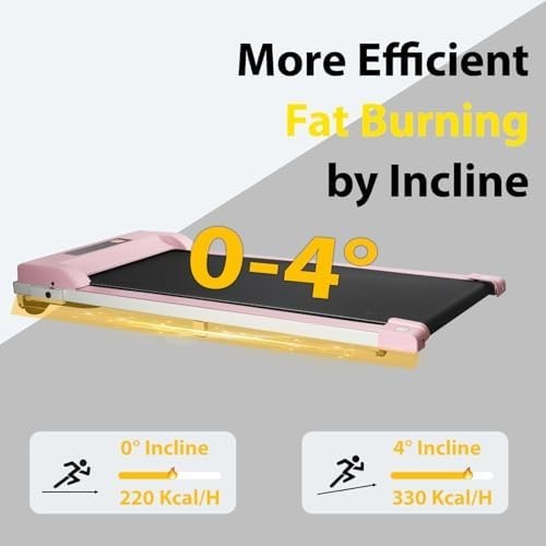 Under Desk Walking Treadmill – Incline, Remote & App Controlled