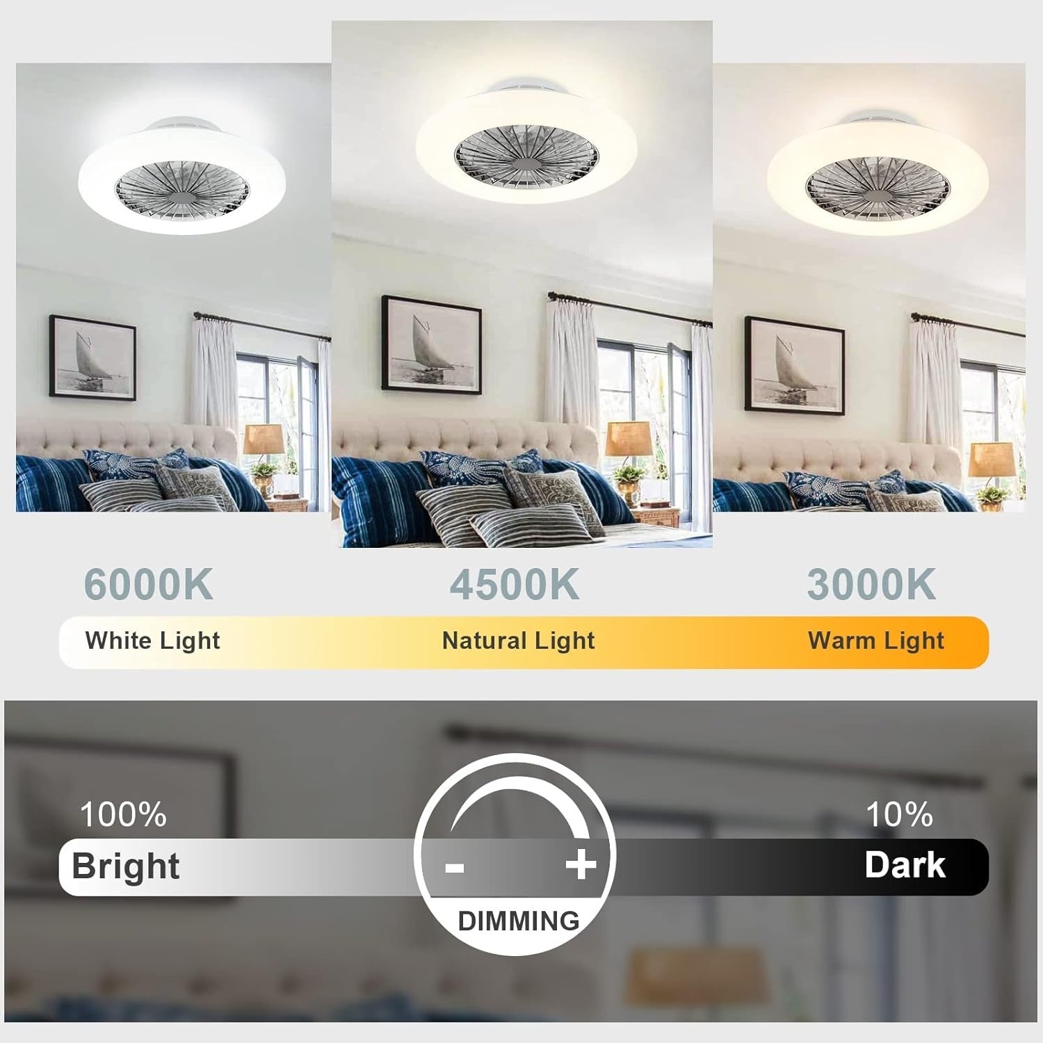 PADMA 50CM Ceiling Fan with Light, 30W LED, Remote, Dimmable, Quiet